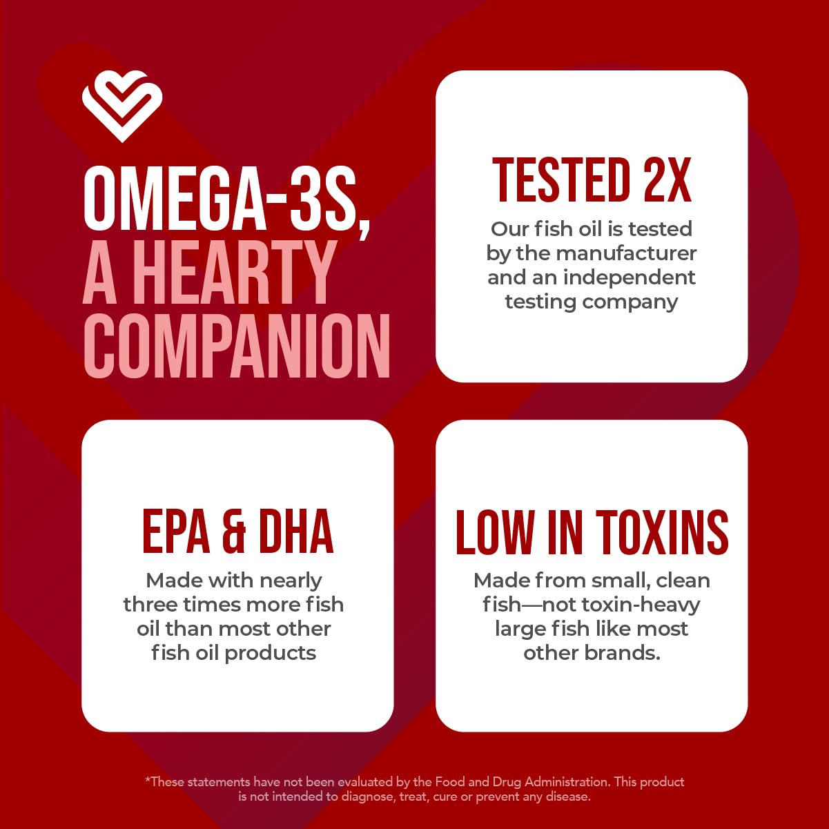 Heart Health Essential Omega III Fish Oil with Vitamin E – High EPA & DHA for Heart, Triglyceride & Blood Flow Support, Lemon Oil, Gluten-Free, Non-GMO, 60 Servings - Medaid International
