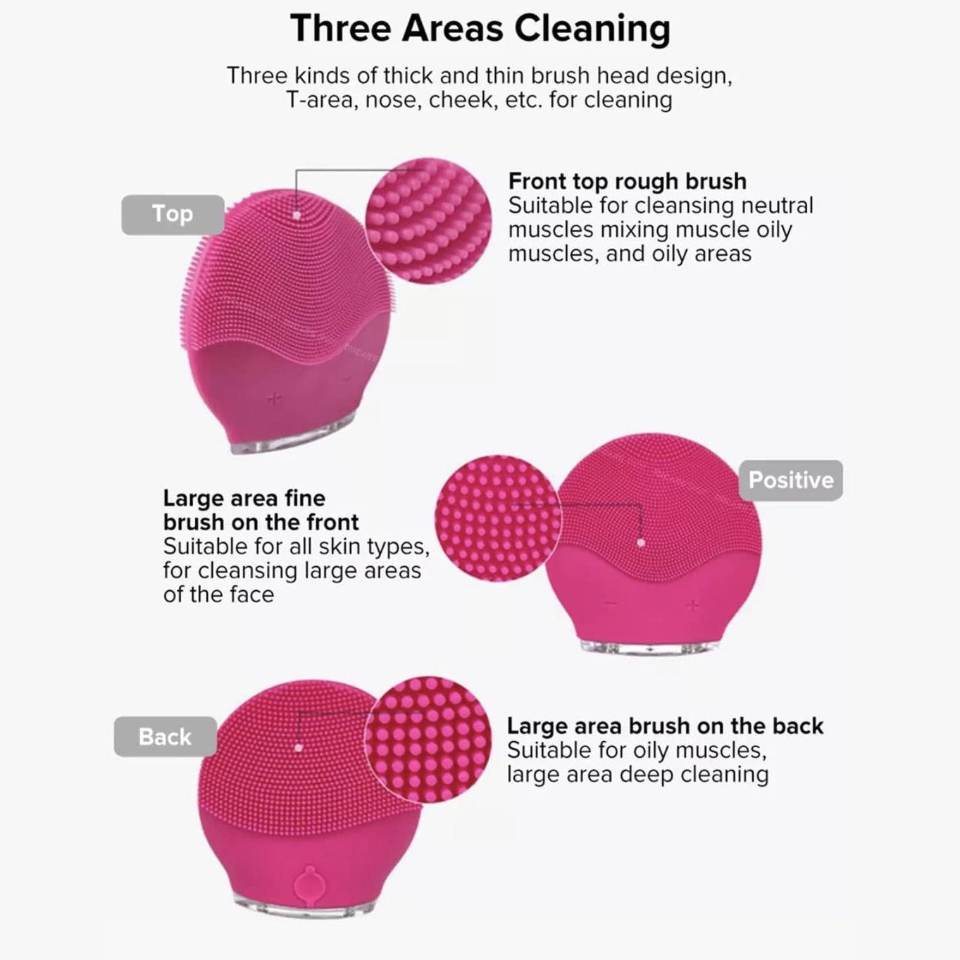 Electric Facial Cleanser - Medaid International