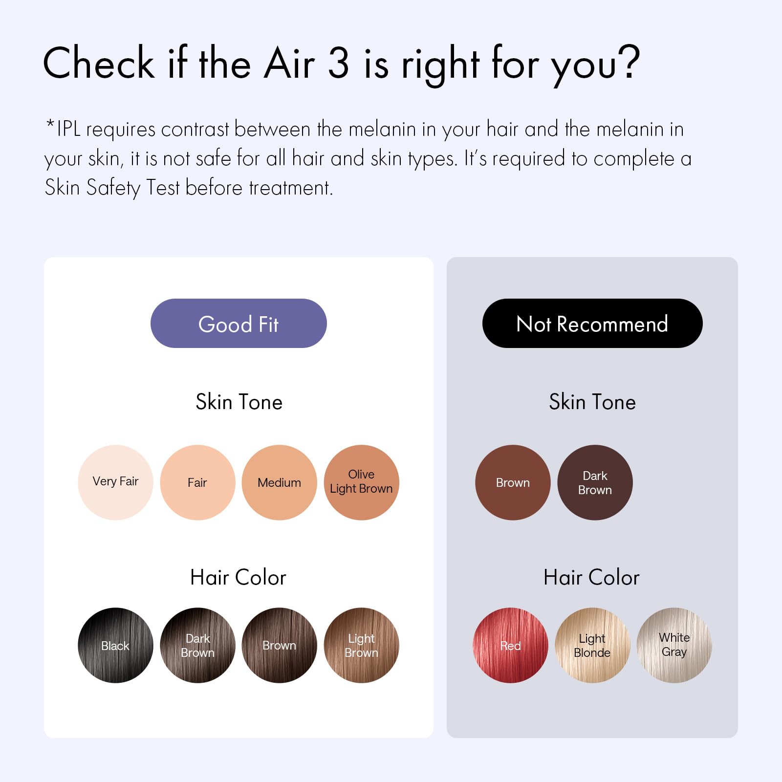 Ulike Laser Hair Removal for Women and Men, Air 3 Ice-Cooling IPL Hair Removal Device for Nearly Painless & Long-Lasting Results, 3 Modes & Auto Flashing for Fast Full Body Hair Removal from Home - Medaid International