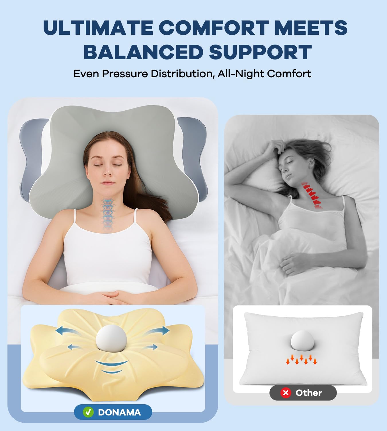 Cervical Pillow for Neck Pain Relief -Cooling Ergonomic Memory Foam Pillow with Ice Silk Pillowcase, Dual-Height Orthopedic Support Contour Pillow for Side/Back/Stomach Sleepers, CertiPUR-US Certified - Medaid International