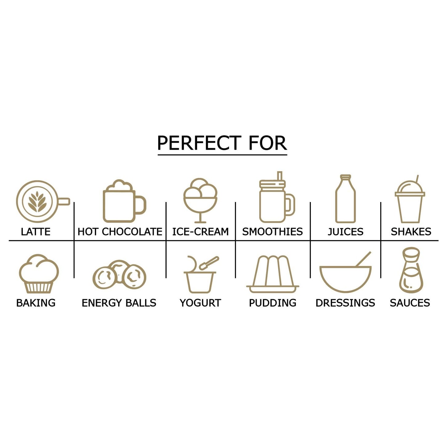 Food to Live - Black Maca Powder, 5 Pounds - Finely Ground Raw Dried Root, Kosher, Vegan, Non-Gelatinized Powder, Bulk - Medaid International