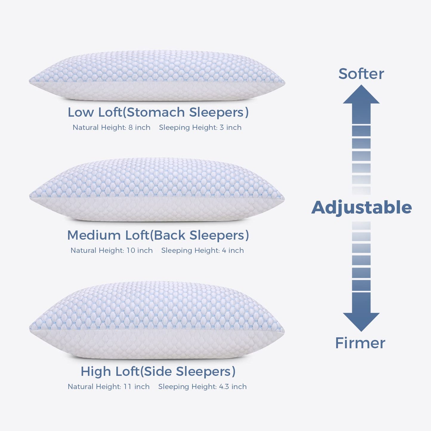 OSBED Cooling Adjustable Shredded Memory Foam Pillows Queen Size Set of 2 - Temperature-Regulating for All Sleepers with Dual Airflow Ventilation(CertiPUR-US & Hypoallergenic & Machine Washable) - Medaid International