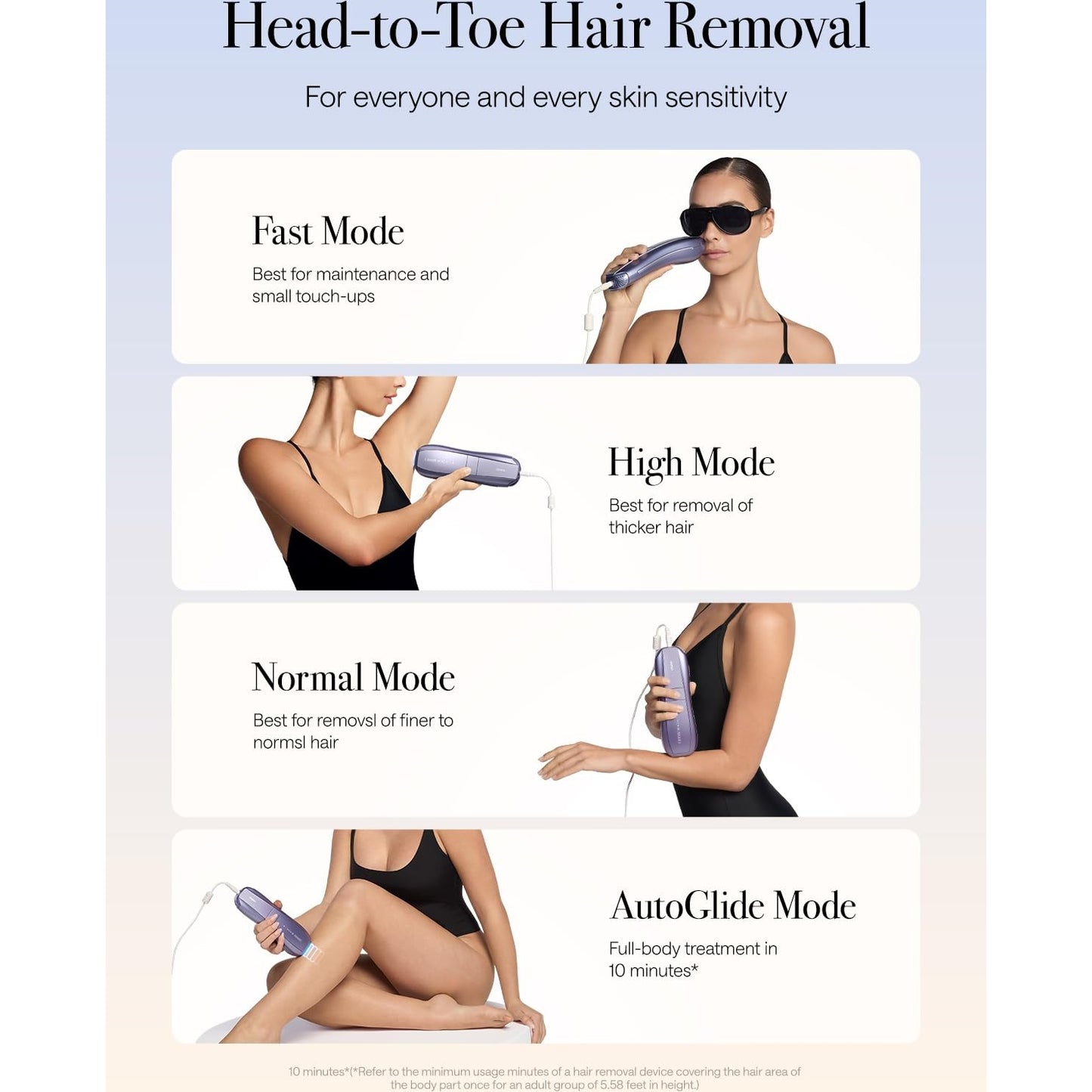 Ulike Laser Hair Removal, Air 10 IPL Hair Removal Device with Ice Cooling, Dual Lights, SHR Mode for Women & Men, Limited Holiday Set with Aloe Vera Gels, Gem Stickers, Christmas Cards & Storage Bag - Medaid International