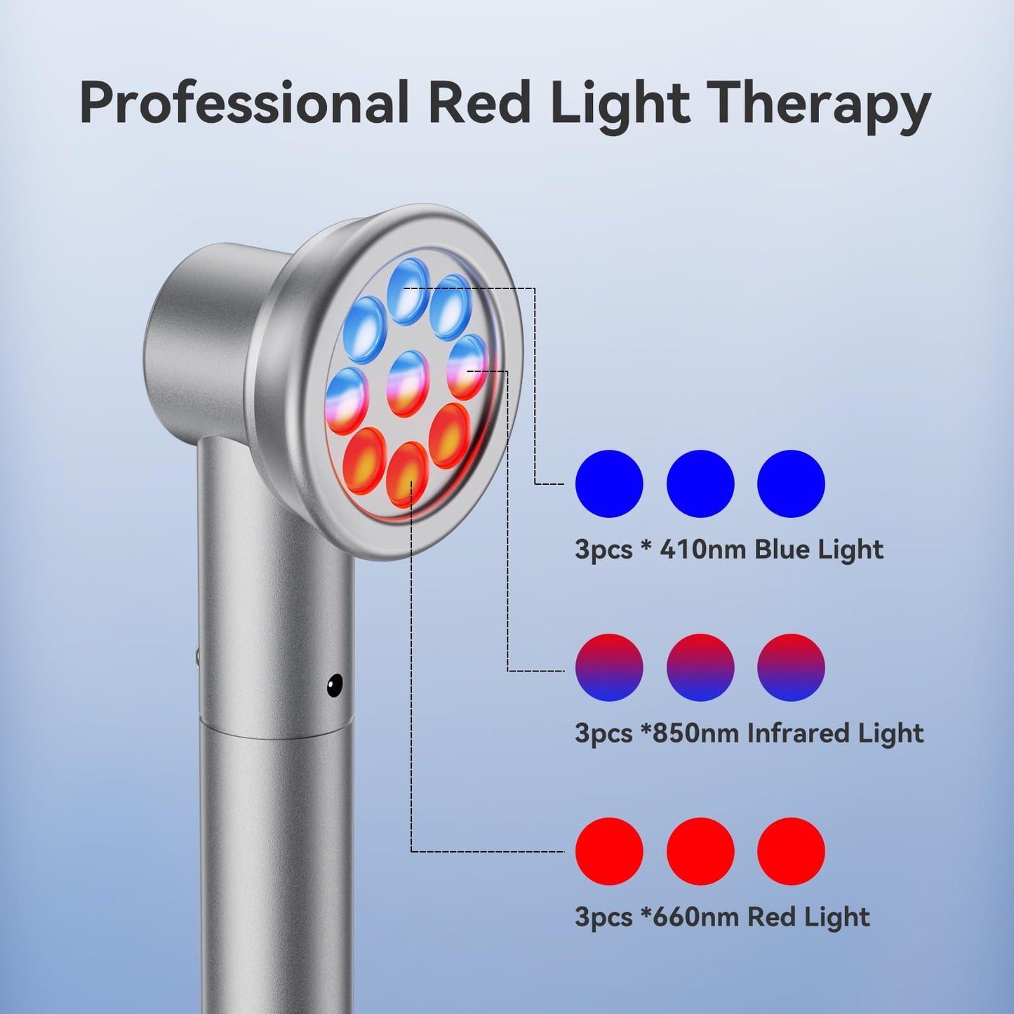 Handheld Red Light Therapy Device with Stand, Cold Laser Therapy Device with 3 Modes & Timer, Near-Infrared Red Light Therapy for Body, Knee, Feet, Back, Muscle, Joints - Medaid International