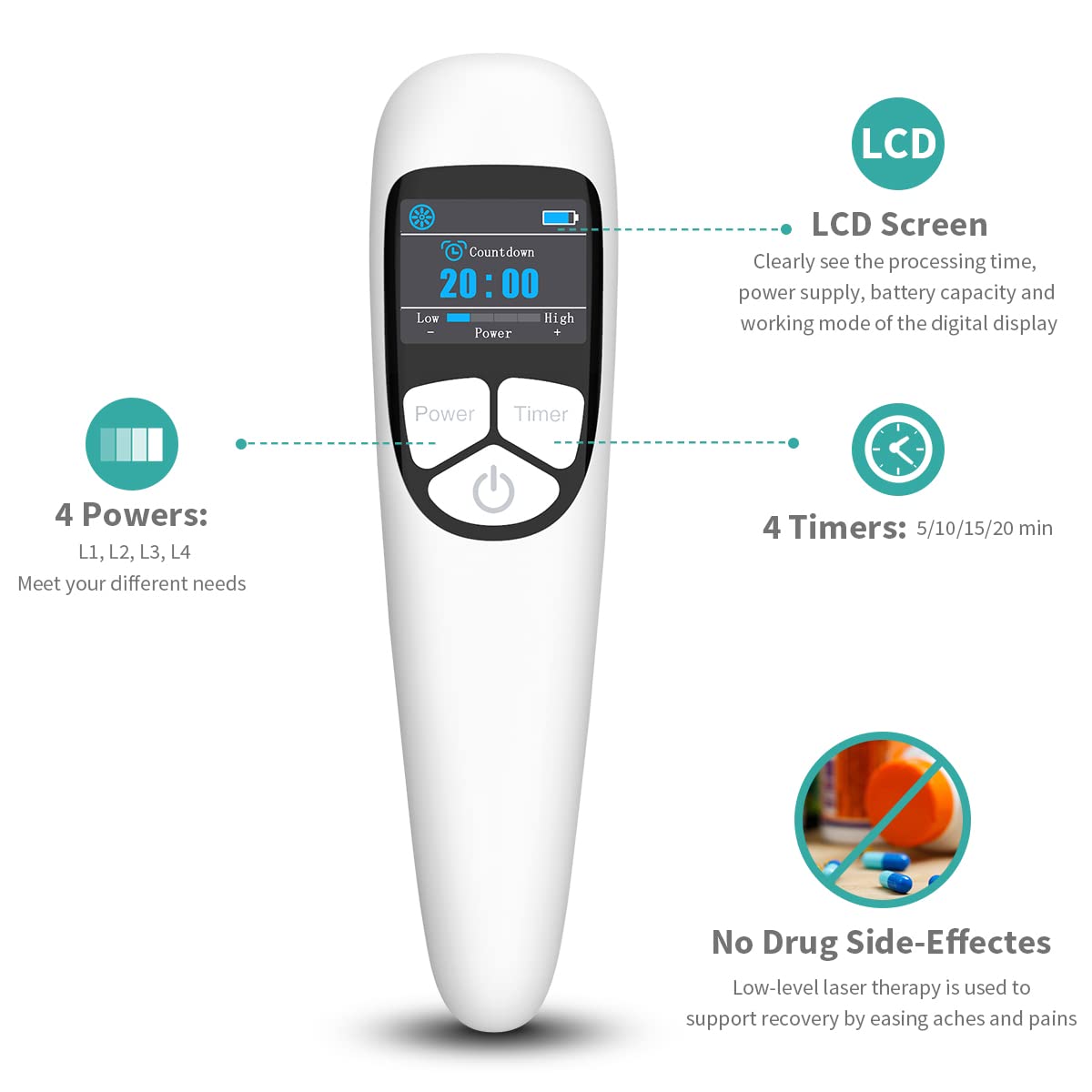 Handheld Cold Laser Therapy Device with LED Display, Low Level Red Light Therapy for Dog Human Pain Relief Joint and Muscle, Body Back Shoulder Knee Pain, 4 Power & 4 Timer - Medaid International