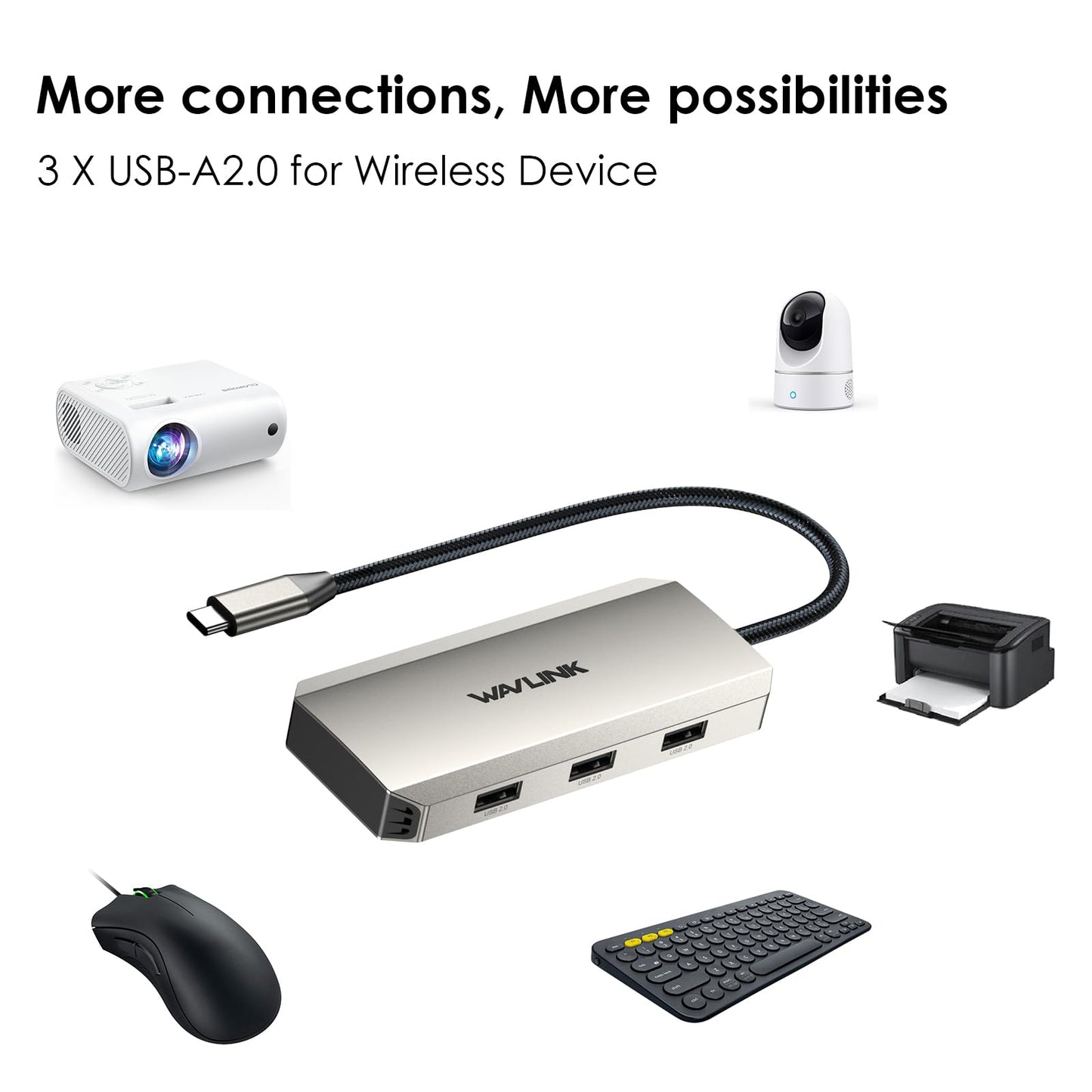 Laptop Docking Station, WAVLINK Triple 4K Docking Station with Dual HDMI, DP, 100W PD in, 3 USB-A2.0 for Wireless Device, Compatible with Dell/HP/Lenovo etc, Windows Systerm Computer Only - Medaid International