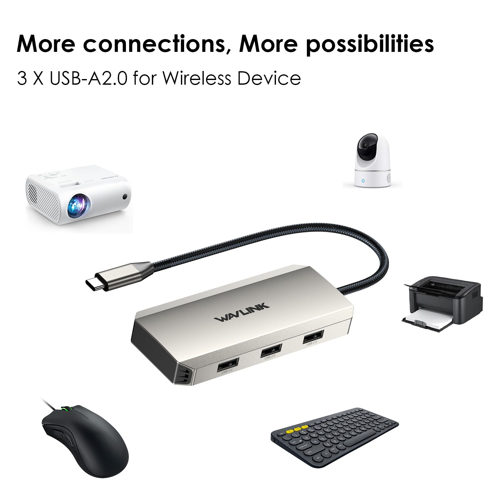 Laptop Docking Station, WAVLINK Triple 4K Docking Station with Dual HDMI, DP, 100W PD in, 3 USB-A2.0 for Wireless Device, Compatible with Dell/HP/Lenovo etc, Windows Systerm Computer Only - Medaid International