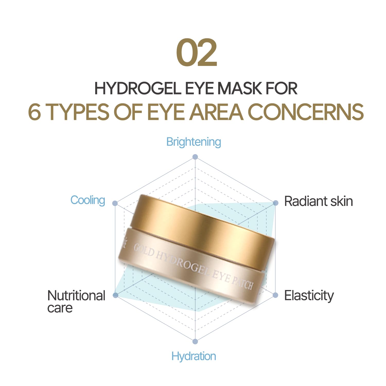 Gold Hydrogel Eye Patch 60ea (30pairs) - Medaid International