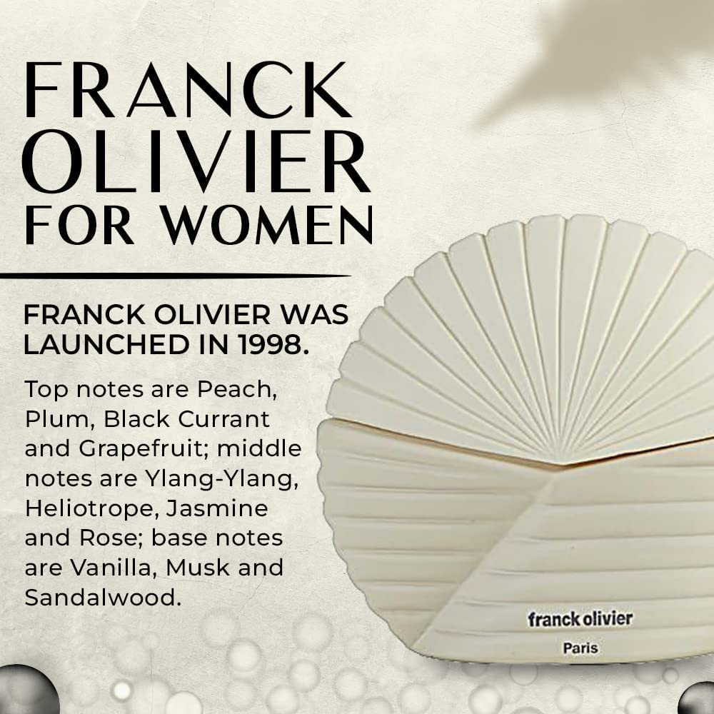 Franck Olivier By Franck Olivier For Women. Eau De Parfum Spray 2.5 Oz - Medaid International