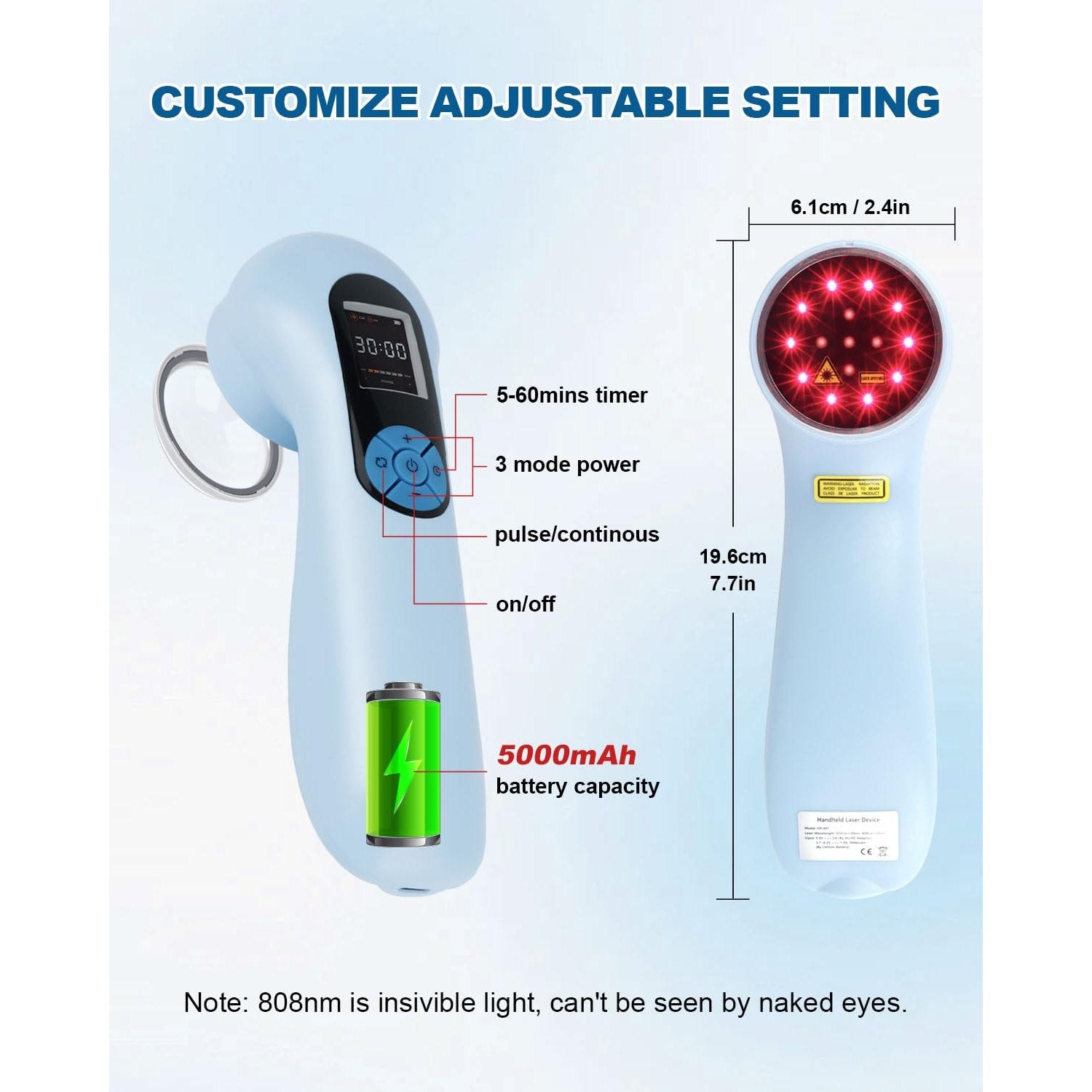 LLLT Cold Laser Therapy Device with Protective Magnetic Cover, 5 * 808nm & 10 * 650nm Human/Vet Handheld Infrared Red Light Therapy, Pet Dogs Treatment Device for Muscle Pain Relief & Improve Healing - Medaid International