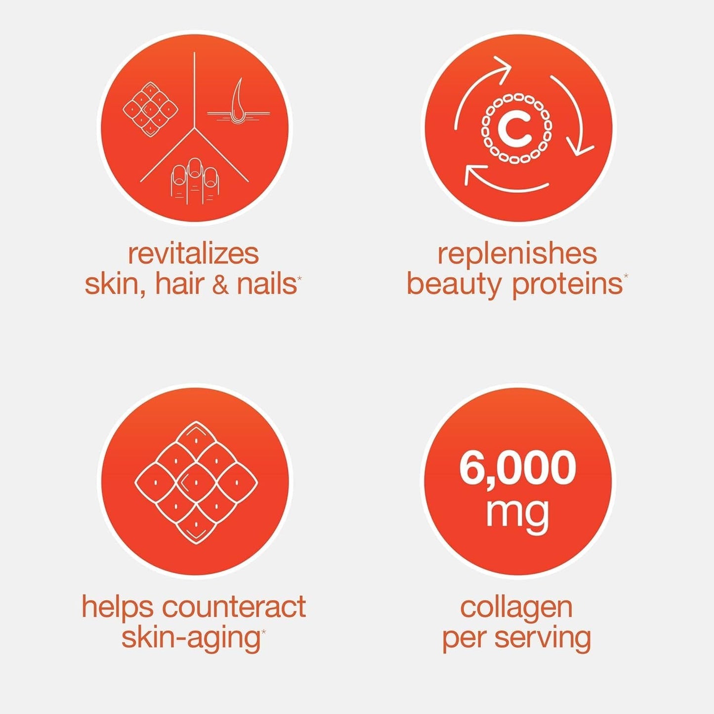 Youtheory Advanced Collagen - 6,000 mg - with Vitamin C & Amino Acids - for Hair Growth, Skin & Nails* - Supports Joint, Bone & Muscle Health* - for Women and Men - 120 Tablets (20-Day Supply) - Medaid International