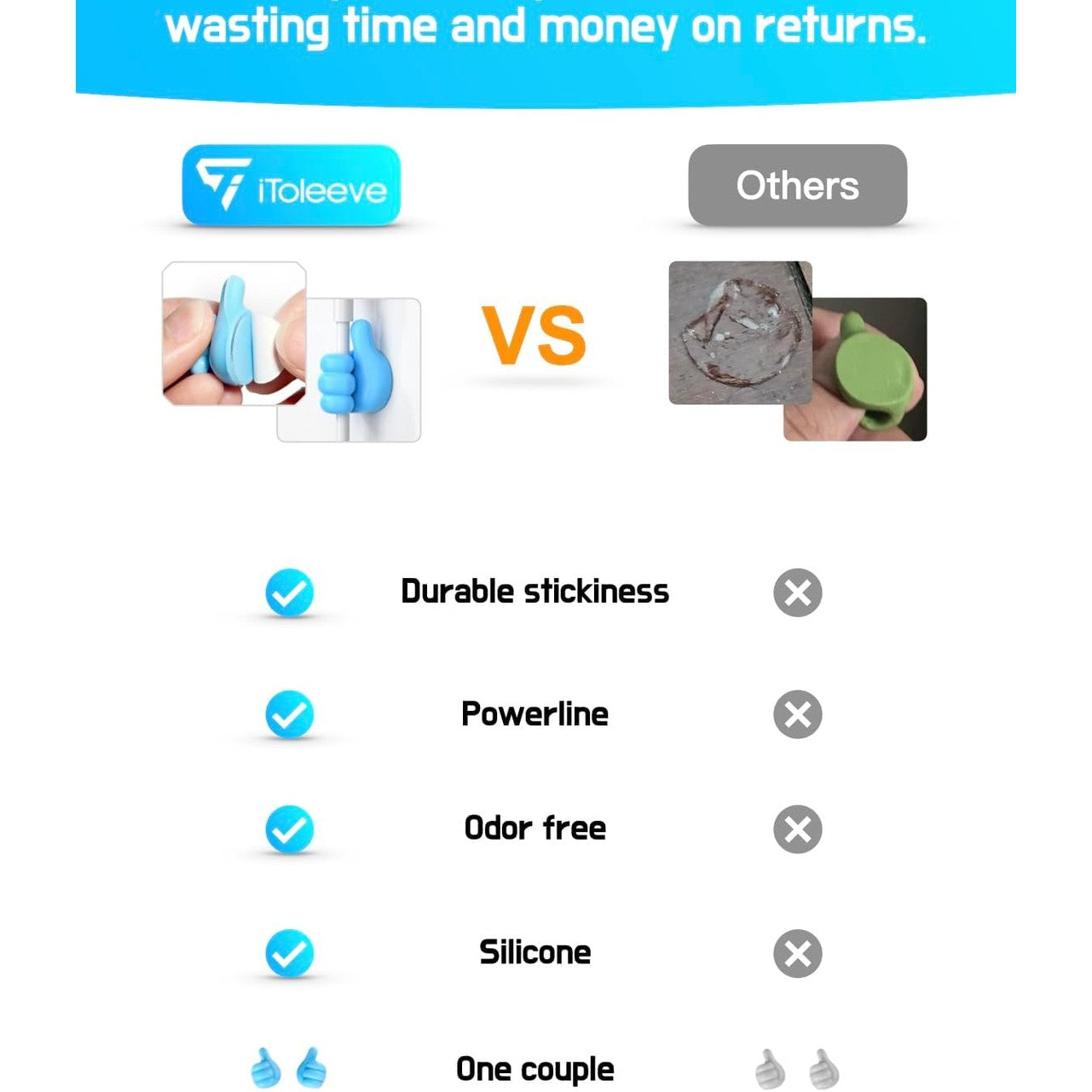 Thumbs Holder(Pack of 10) - Medaid International