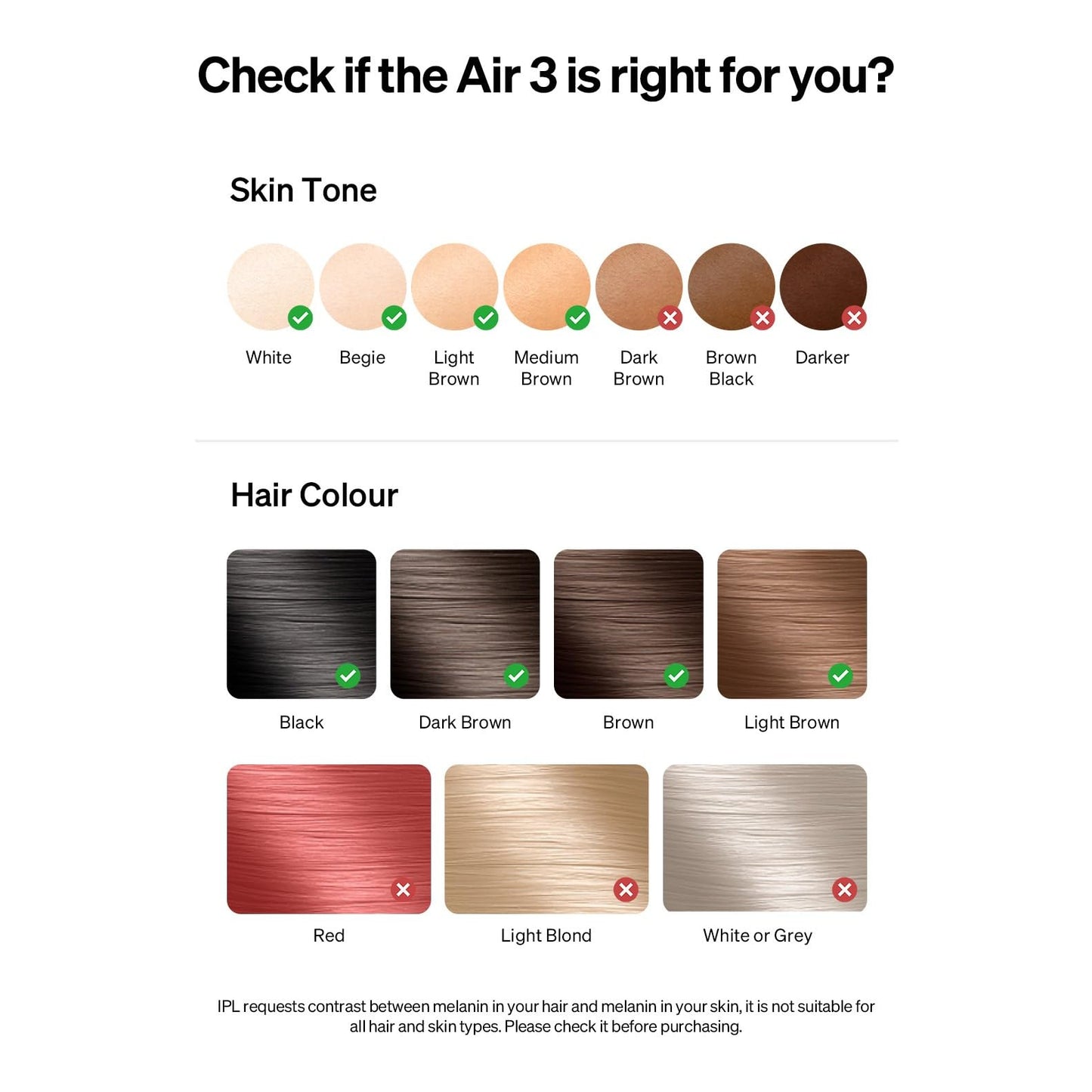 Ulike Laser Hair Removal for Women and Men, Air 3 Ice-Cooling IPL Hair Removal Device for Nearly Painless & Long-Lasting Results, 3 Modes & Auto Flashing for Fast Full Body Hair Removal from Home - Medaid International