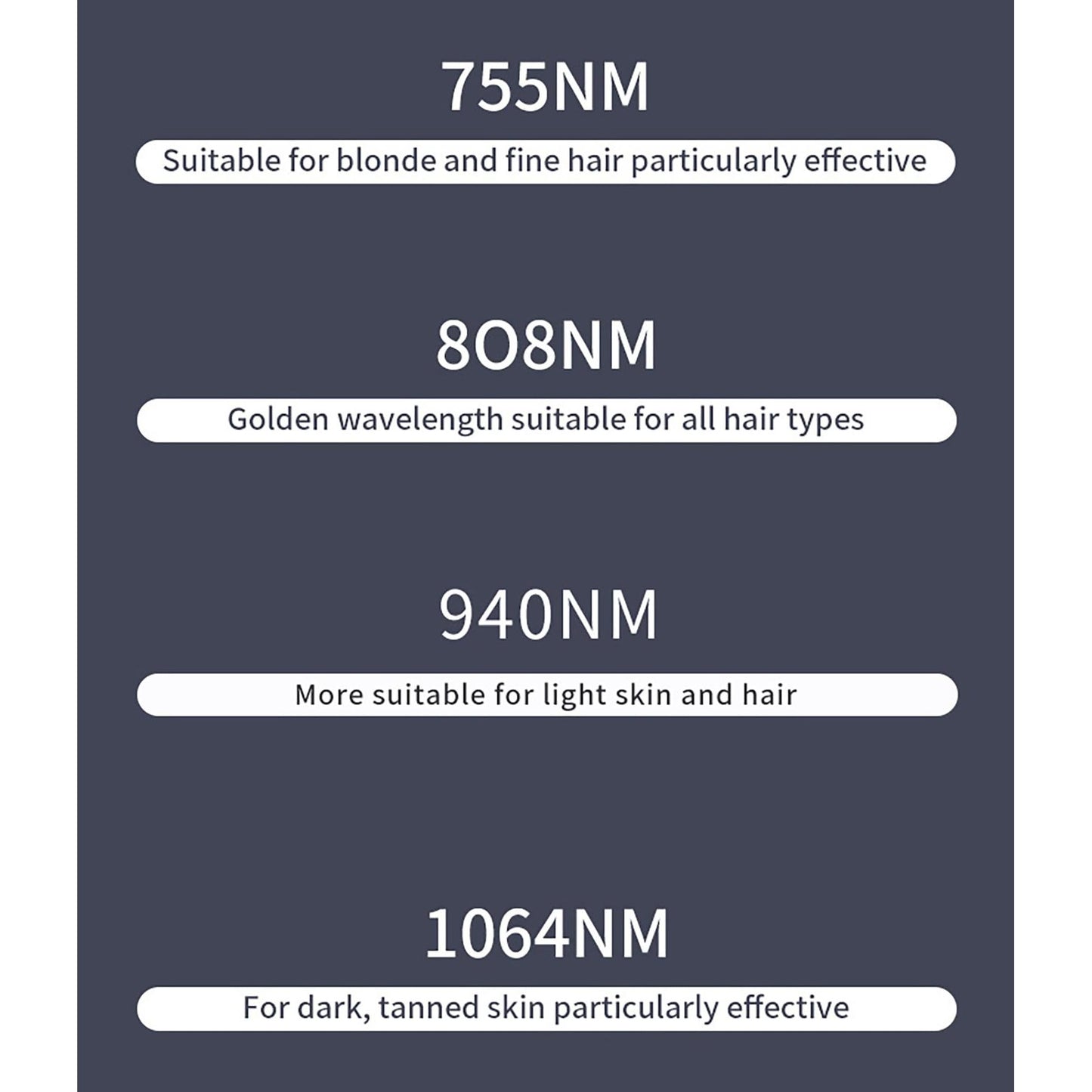 FXNFXLA Hair Removal Device, 755nm 808nm 1064nm Diode Laser Hair Removal Laser Device, Hair Removal for Women and Men - Medaid International