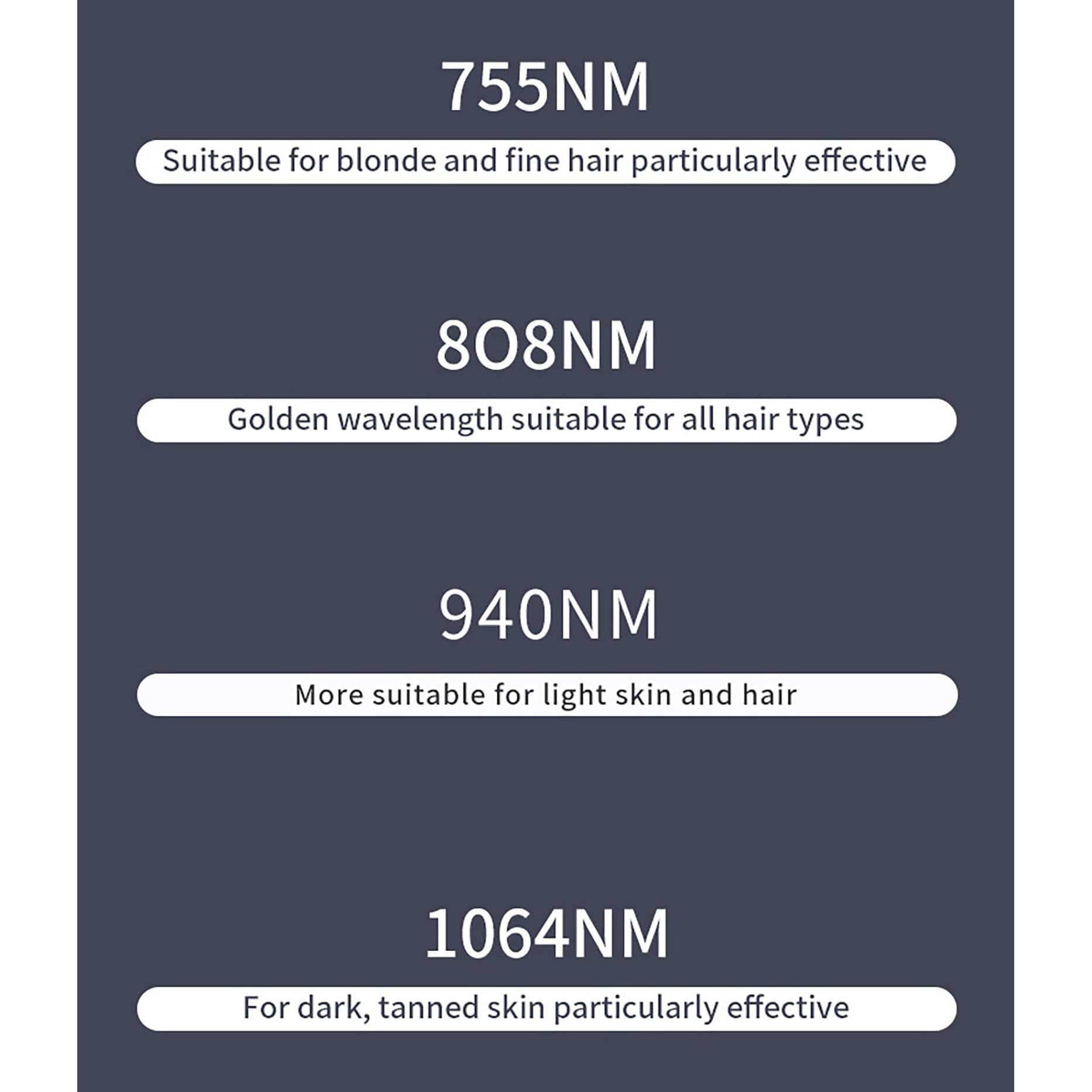 FXNFXLA Hair Removal Device, 755nm 808nm 1064nm Diode Laser Hair Removal Laser Device, Hair Removal for Women and Men - Medaid International
