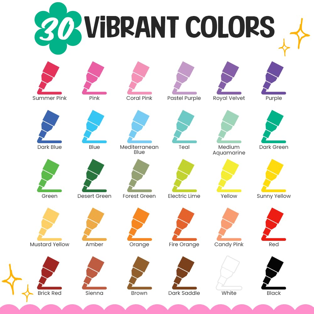 Chalkola Dual Tip Liquid Chalk Markers for Blackboard - (30 Pack, 1mm Fine Tip +5mm Bold) | Wet Erase, Erasable Chalkboard Markers, Chalk Pen for Signs, Car Windows, Wall Calendar, Glass, Board - Medaid International