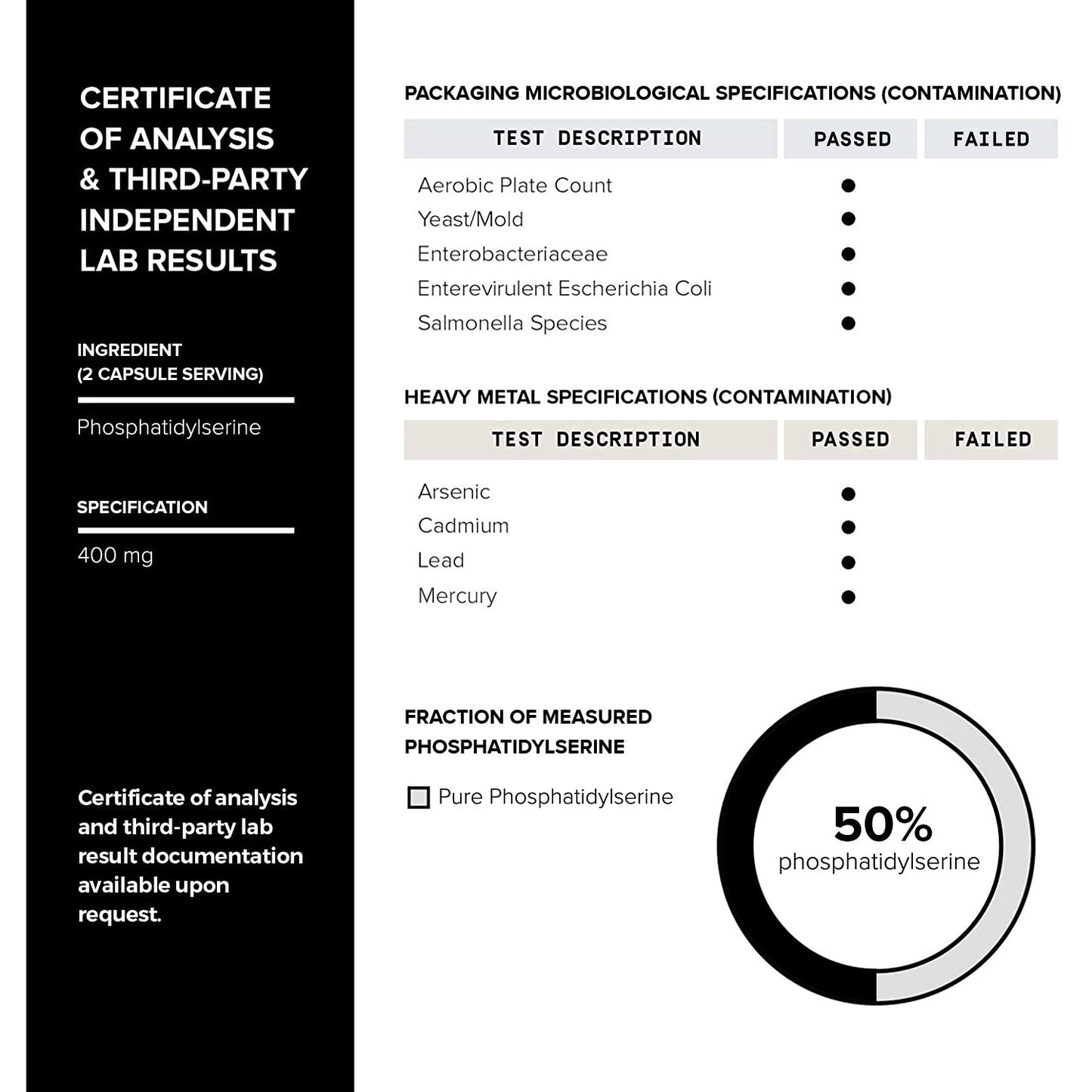 Toniiq Phosphatidylserine - 400mg Formula - World’s First 50% Purity - Highest Purity in The US - Soy Free Phosphatidylserine Supplement - 90 Veggie Capsules - Medaid International