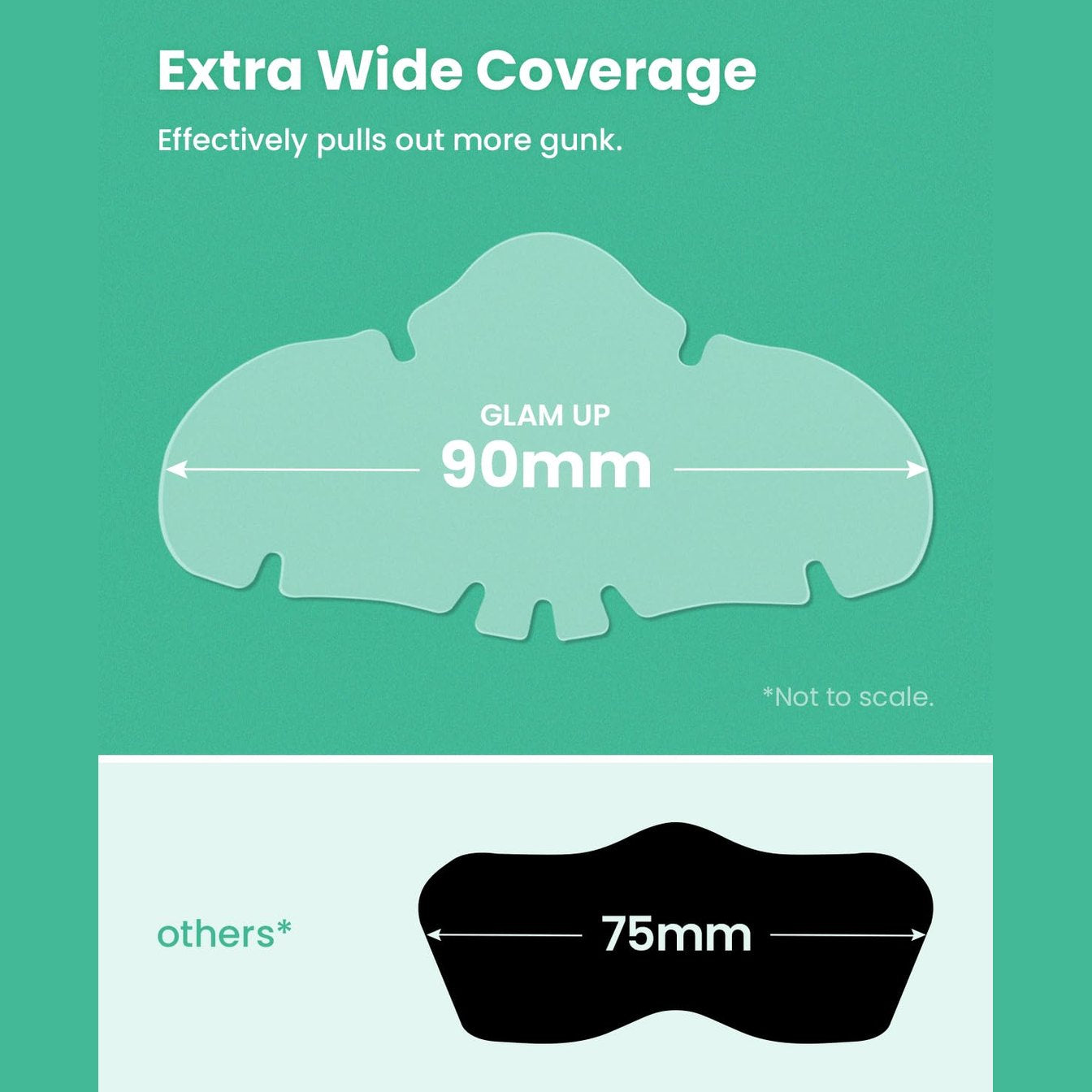 GLAM UP Spotless Nose Patch Hydrocolloid Coverage for Nose Pores, Zits and Oil - Overnight Strong Waterproof to Absorb Blackheads & Pimple Nose Gunk, and Calm with Tea Tree (12 Patches) - Medaid International