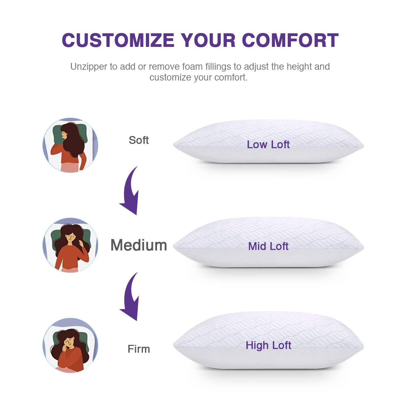 WISHSMILE Cooling Pillows Queen Size Set of 2, Memory Foam Pillows with Zipper, Adjustable Firmness for Sleeping Cool Cold Pillow to Hot, Side, Back and Stomach Sleepers, 2 Pack, 20x30 - Medaid International