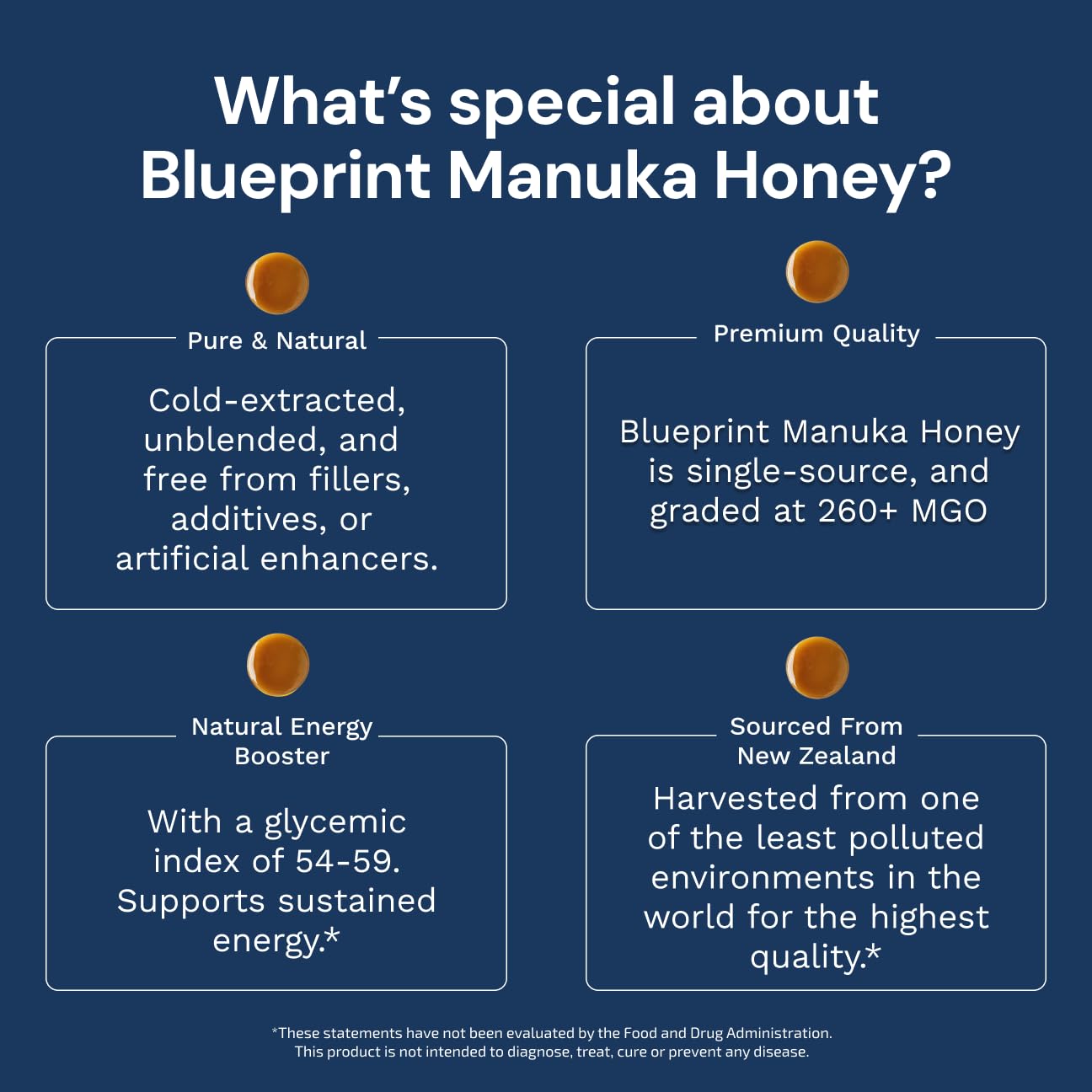 Blueprint by Bryan Johnson Manuka Honey - MGO 260+ - New Zealand Sourced - (8 oz) - Medaid International