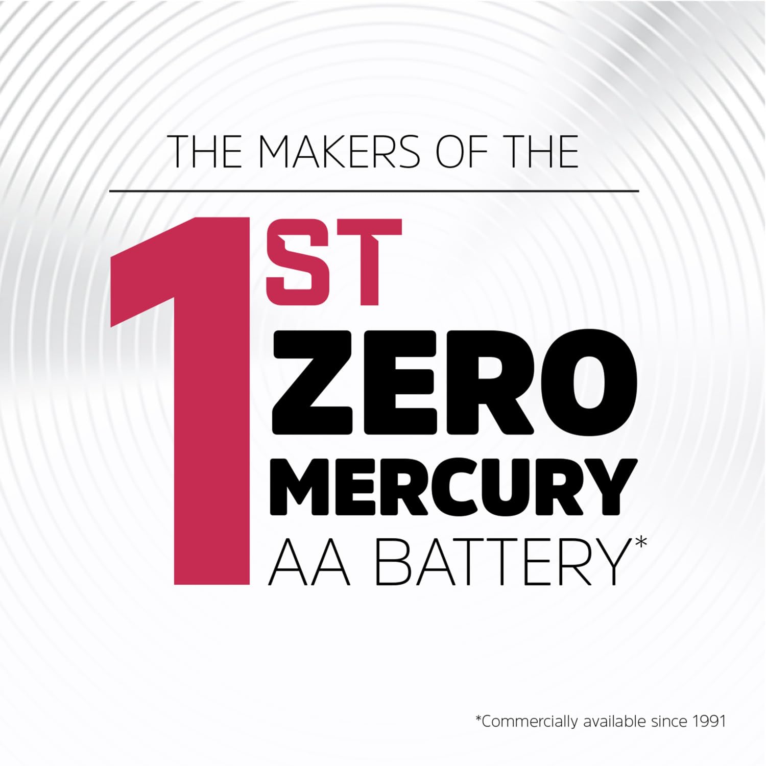 Energizer Advanced AA Batteries 1.5V Alkaline, 12 Pack, Long-Lasting Premium Double A Batteries - Medaid International