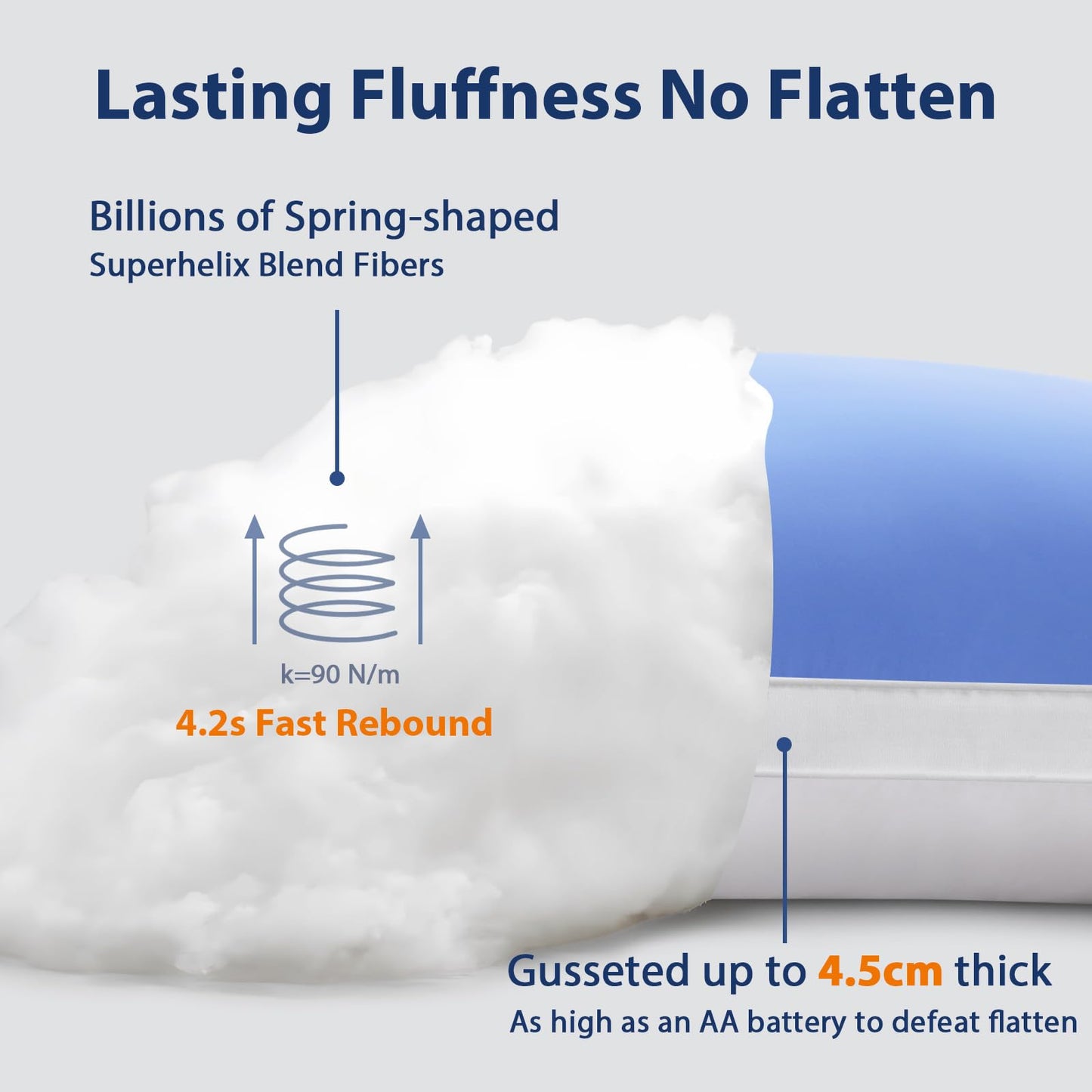 MEELUS Silky Soft Pillows Queen Size Set of 2, Luxury Hotel Down Alternative Bed Pillows 2 Pack for Side Back Stomach Sleepers, Gusseted Supportive, Machine Washable, Cooling Blue, 20" x 30" - Medaid International