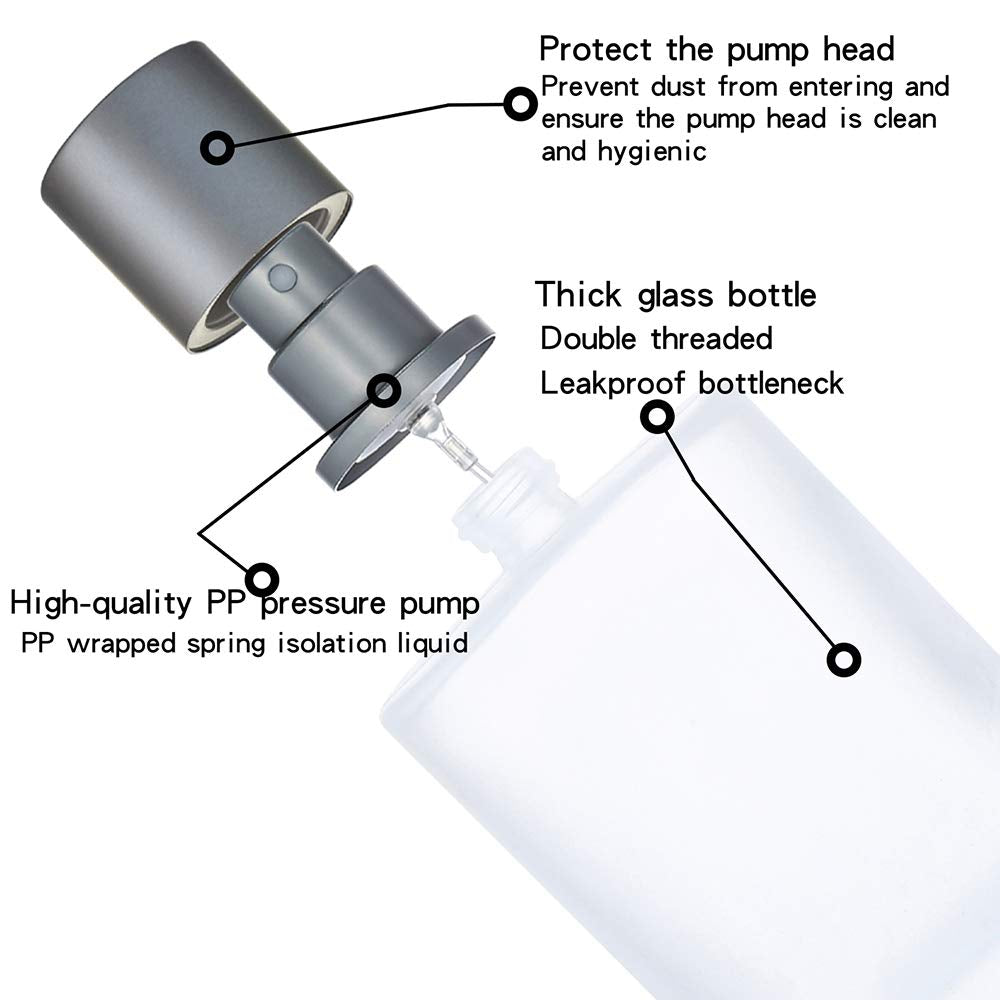 2 Pack 100ml/3.38 Oz Empty Frosted Glass Spray Bottle Perfume Atomizer, Refillable Fine Mist Spray Empty Perfume Bottles with 4 kinds of perfume dispenser (2 Pack 100ml/3.38 Oz Frosted Bottles) - Medaid International