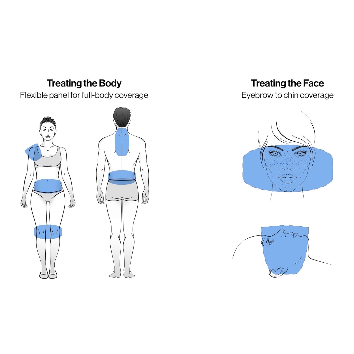 Celluma Restore S2 with Rechargeable Battery Option | The Ultimate Red Light Therapy Device with FDA-Cleared Hair Regrowth, Anti-Wrinkles, and Pain Relief Settings - Medaid International