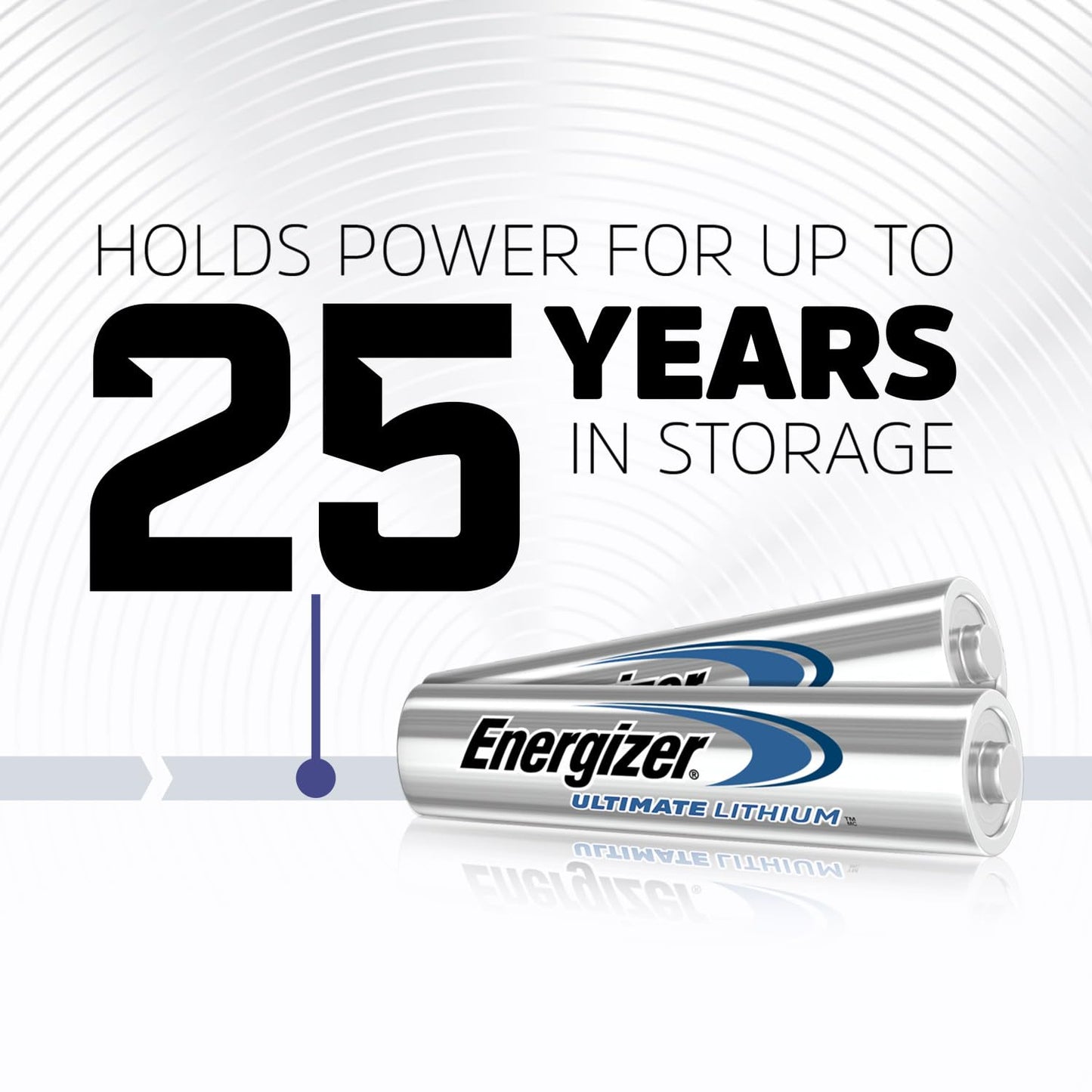 Energizer Ultimate Lithium AAA 3+1 Batteries Carded 4 - Medaid International
