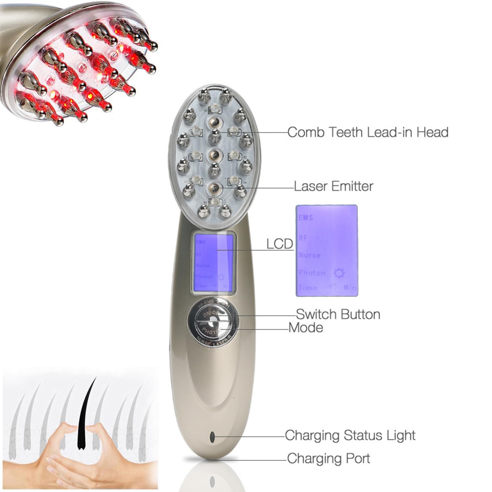 Alments Hairrevive - Portable Rechargeable Alments Hair Revive Brush, Scalp Care Massager, Heal Damaged Roots & Scalp, Stimulating Hair Growth for Women & Men, Compact & Easy to Use - Medaid International