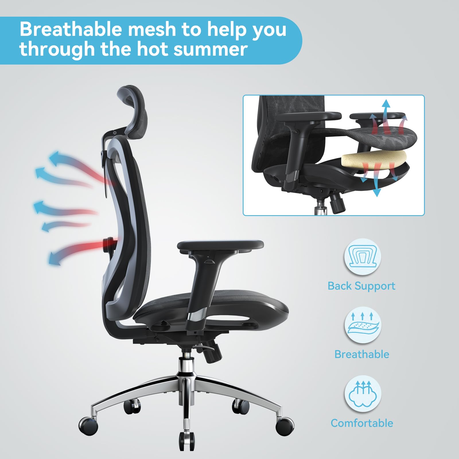 SIHOO M57 Ergonomic Office Chair with 3 Way Armrests Lumbar Support and Adjustable Headrest High Back with Tilt Function (Black) - Medaid International
