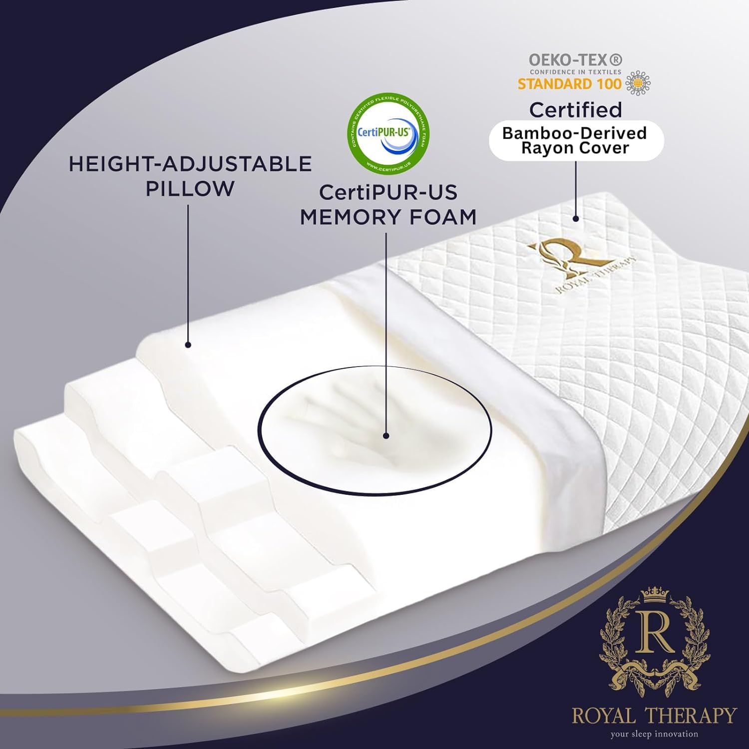 Royal Therapy King Memory Foam Pillow – Ergonomic Cervical Pillow for Neck and Shoulder Pain – Medium Firm Contour Pillow for Side, Back, and Stomach Sleepers – CertiPUR-US Certified - Medaid International