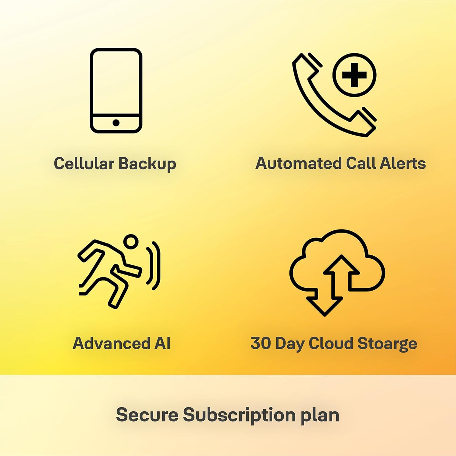 Smart Alarm Starter Kit - Medaid International