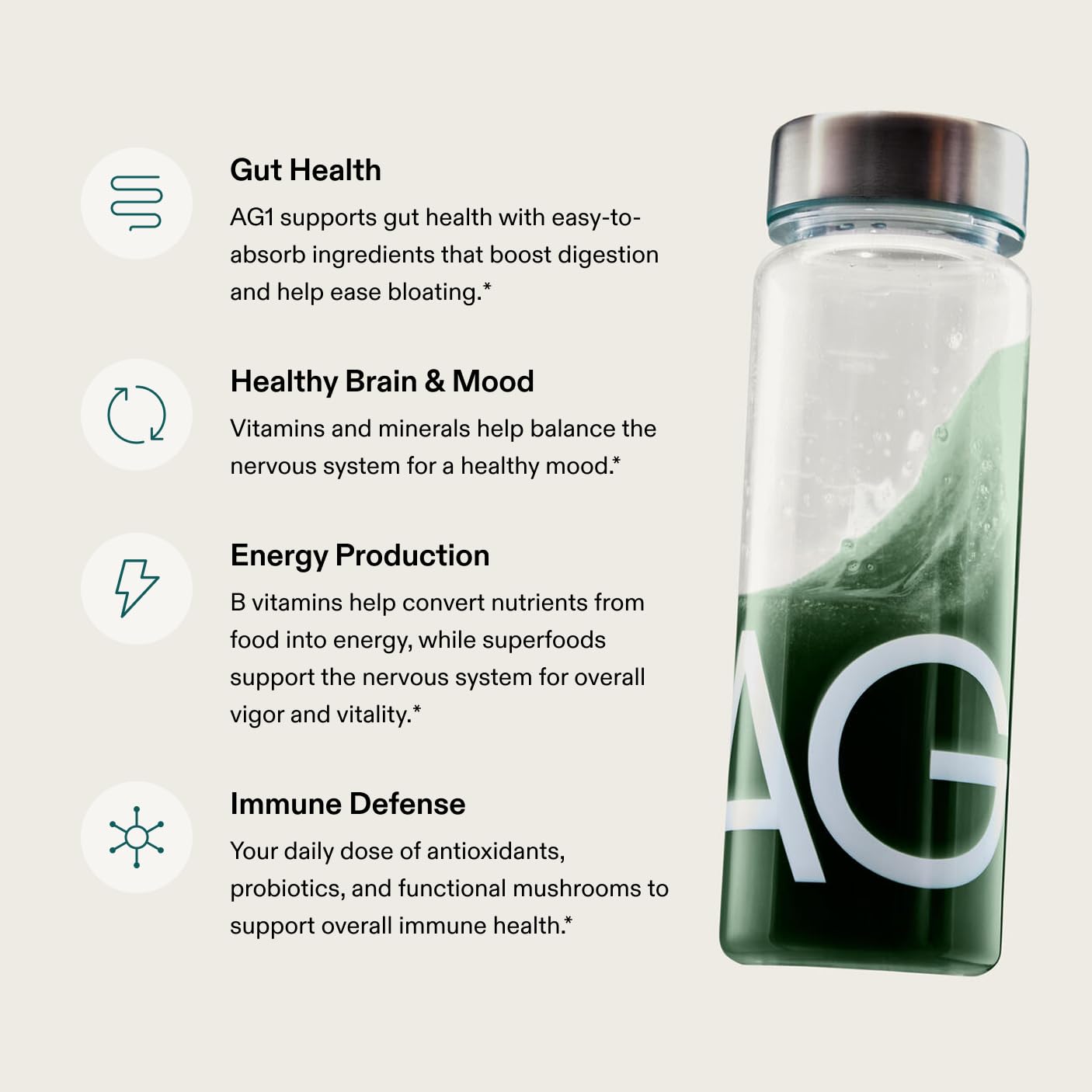 AG1 Greens Powder Supplement | Improve Gut Health | Multivitamin, Probiotic, Gluten Free, Vegan and Keto Friendly | Shaker & Scoop Included | 75 Vitamins (Athletic Greens), Classic Formula - Medaid International