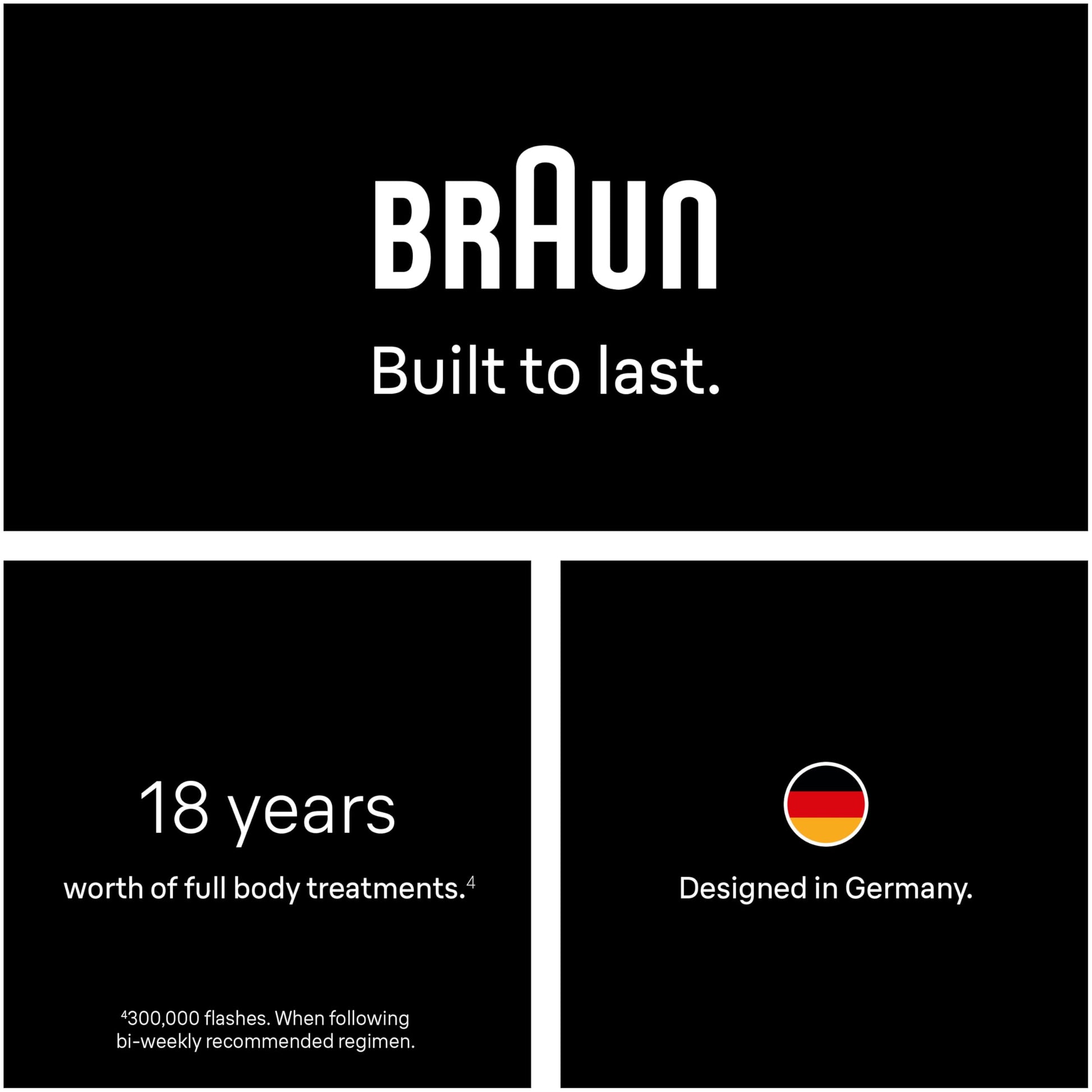 Braun IPL at Home Laser Hair Removal for Women and Men, Silk Expert Mini PL1014 with Venus Razor, Permanent Visible Hair Reduction in Hair Regrowth for Body & Face, Corded - Medaid International