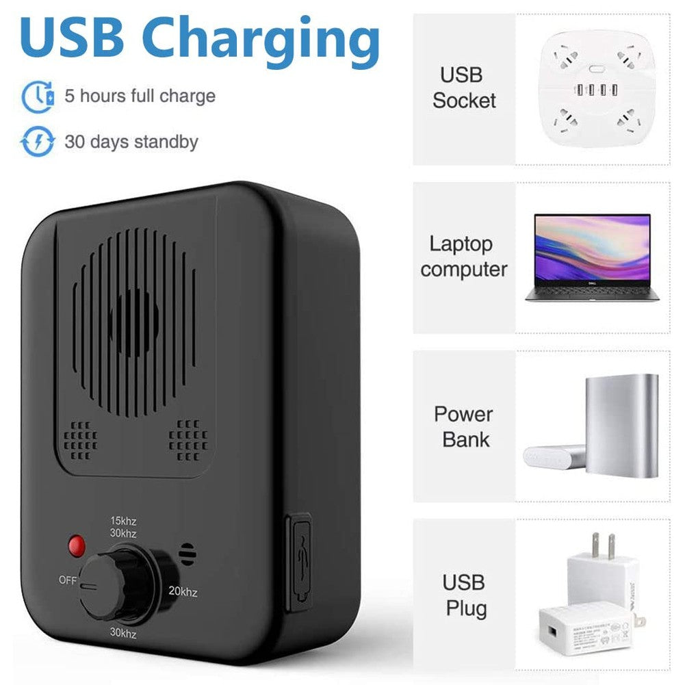 Anti Barking Device for Dogs, 3 Adjustable Frequency Modes, Ultrasonic Dog Barking Silencer, Rechargeable Sonic Barking Deterrent, Suitable for All Kinds of Dogs, for Indoor & Outdoor Use - Medaid International