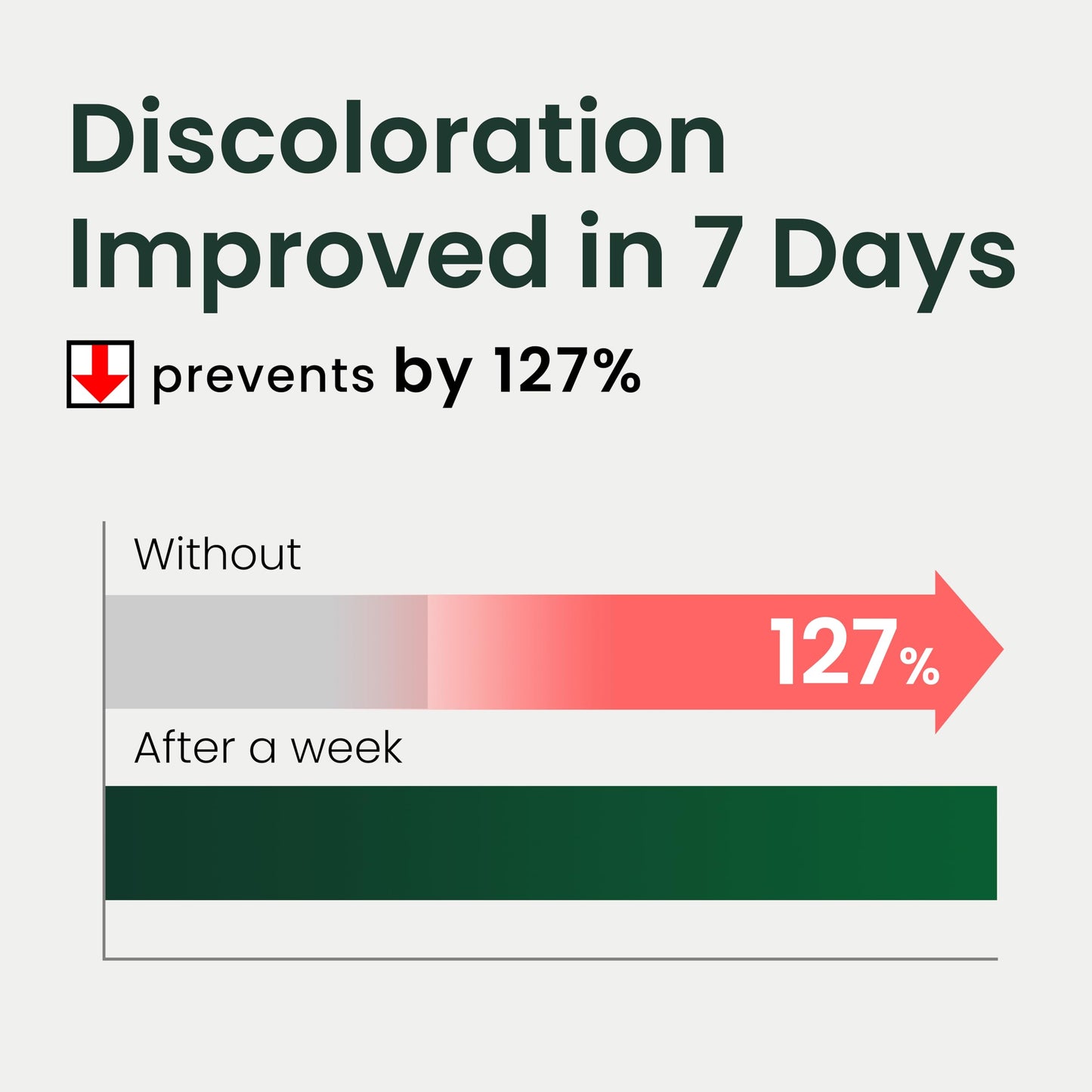 The Lab Mineral 100% Zinc SPF 50 Sunscreen Face & Body Hydrating Moisturizing Reef Friendly Korean Beauty - Green Flavonoid 2.0 Sun By Blanc Doux - Medaid International