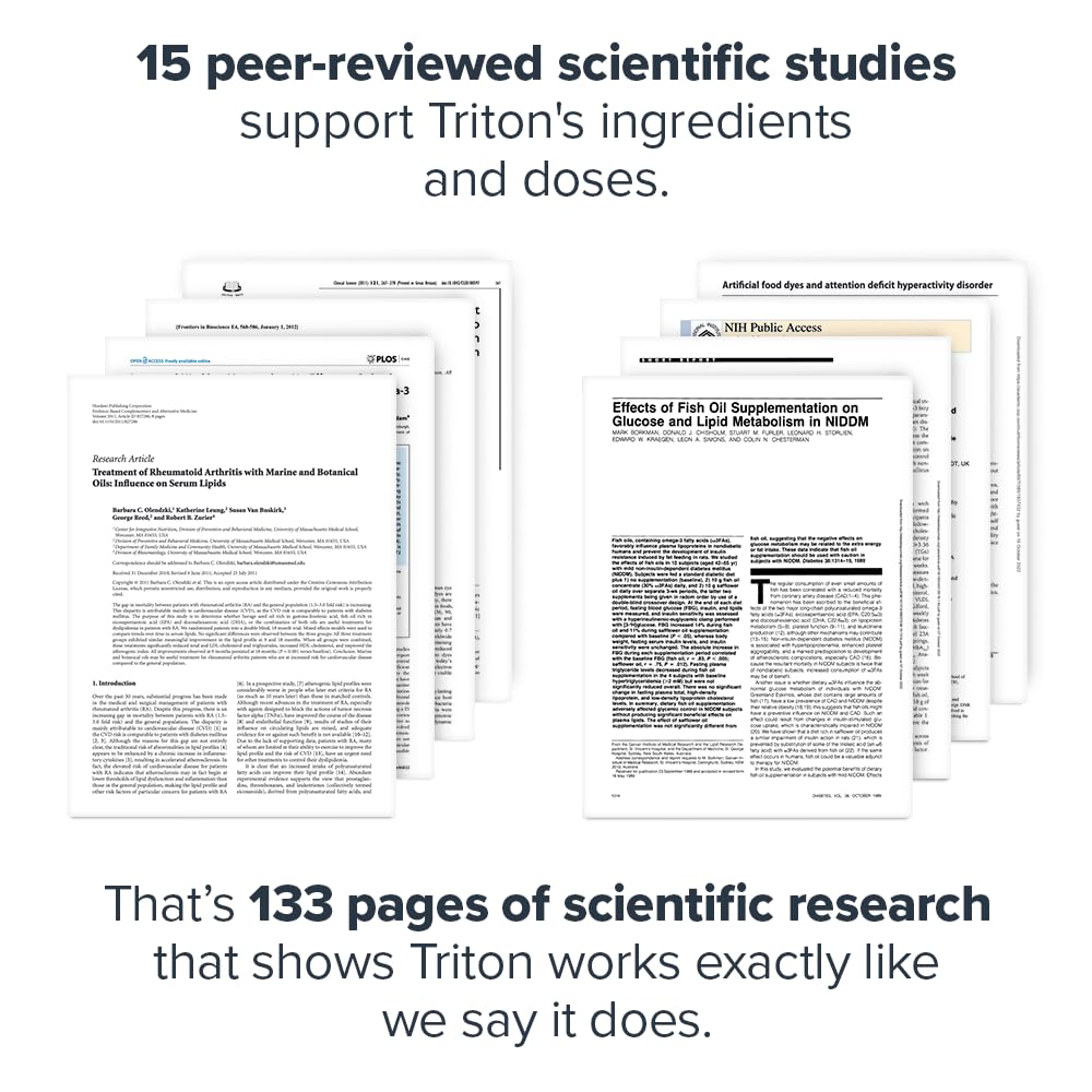 LEGION Triton Fish Oil Capsules - Triple Strength Omega 3 Essential Fatty Acids with Vitamin E & Lemon Oil for Maximum Absorption, Freshness & Purity - 2400mg EPA & DHA Per Serving, 30 Svgs - Medaid International