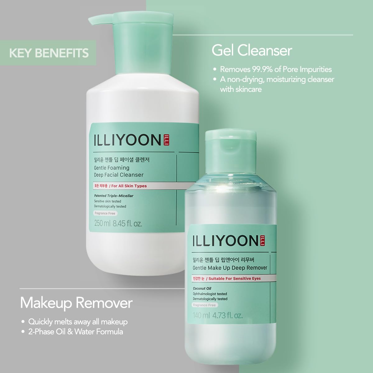 Illiyoon Gentle Deep Facial Cleanser with Lip and Eye Makeup Remover - Medaid International