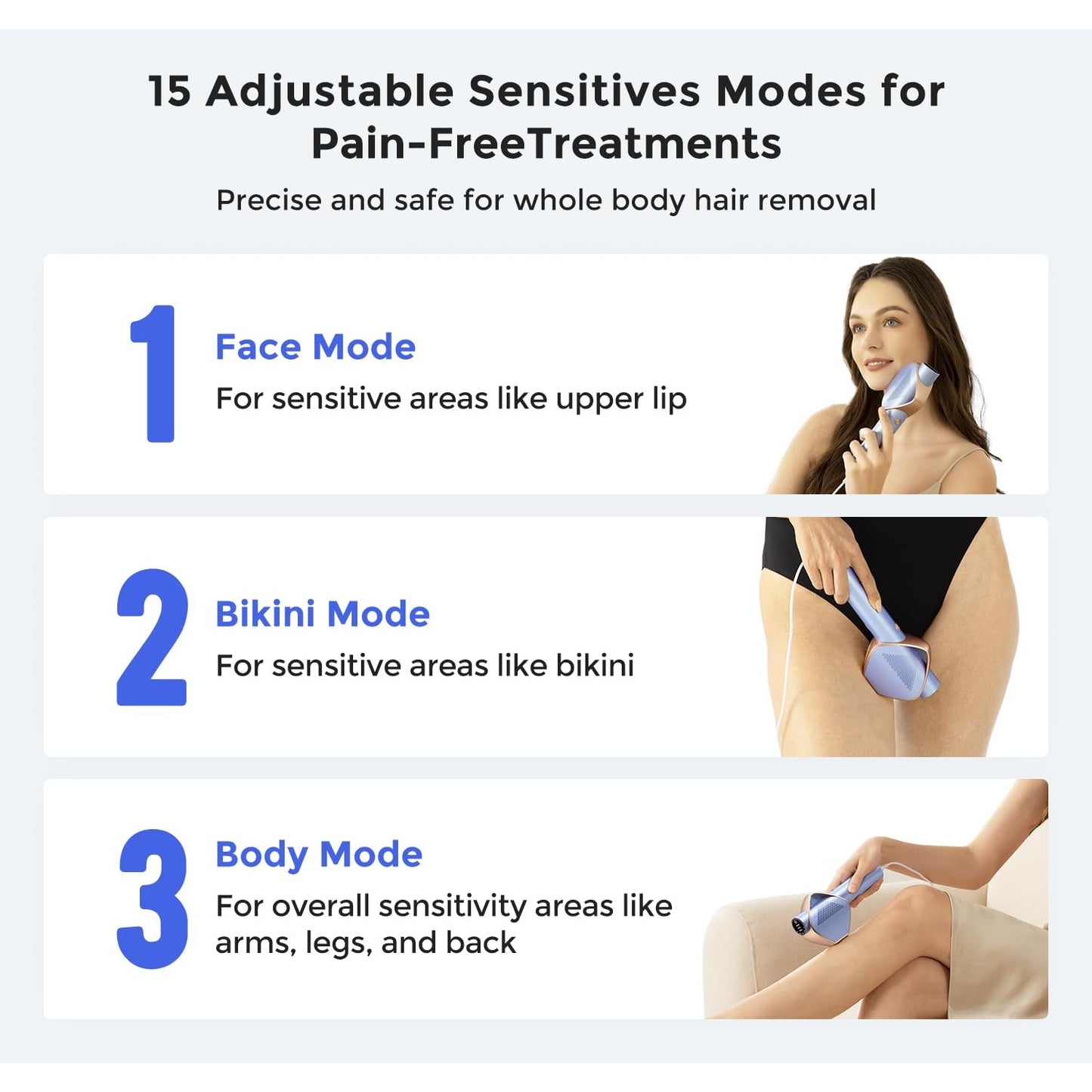LUBEX Smart Permanent IPL Laser Hair Removal for Woman and Men, Painless Sapphire Ice-Cooling, Alternative to Salon, Bikini Shaver, Facial Epilator for Armpits Back Legs Arms Face Bikini Glow 6 A+ - Medaid International