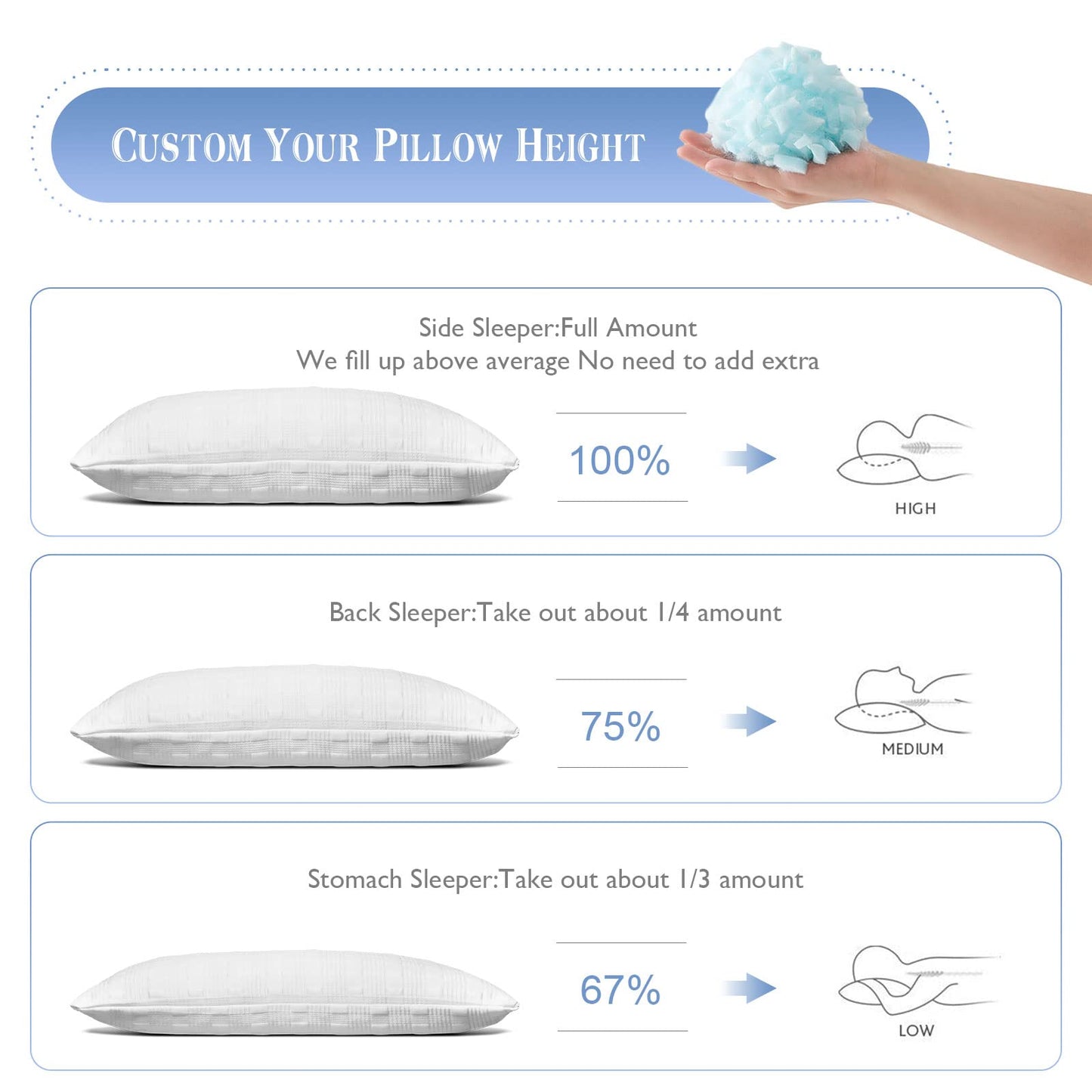 Meoflaw Cooling Pillows for Sleeping Queen Size Set of 2,Shredded Memory Foam Bed Pillow with Pillow Case-Double Sided Material,Adjustable Loft Queen Pillow for Side & Back Sleeper-Medium Firm - Medaid International