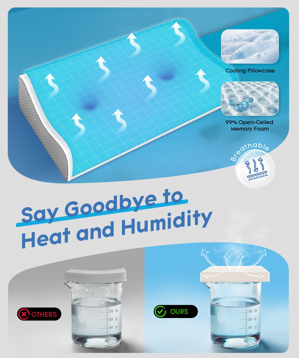 Cervical Pillow for Neck Pain Relief - Contour Pillow Memory Foam Pillows for Sleeping, Double Ear Relief Zones Neck Pillow, 6CM Enhanced Neck Support Cooling Bed Pillow for All Sleep Positions - Medaid International