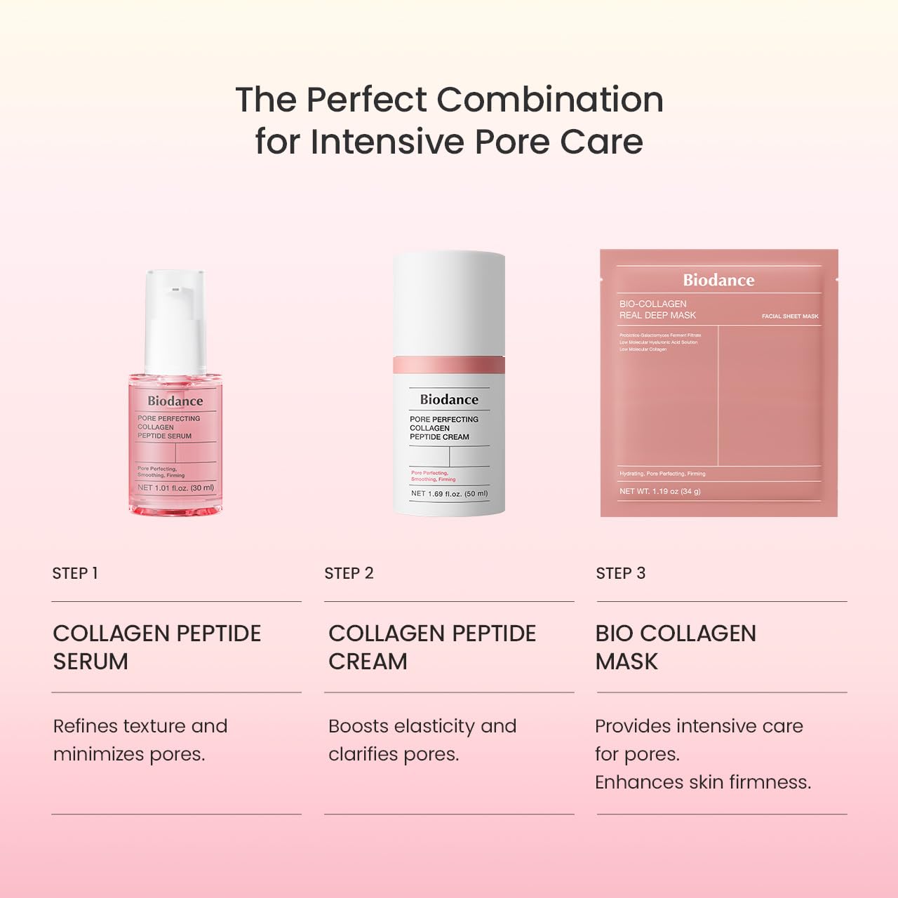 BIODANCE Bio-Collagen Real Deep Mask, Hydrating Overnight Hydrogel Mask, Pore Minimizing, Plumping, Elasticity Improvement, Korean Skincare, Stocking Stuffers for Teen Girls | 1.19oz(34g) x 16ea - Medaid International