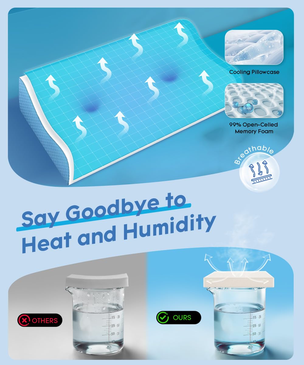 Cervical Pillow for Neck Pain Relief - Contour Pillow Memory Foam Pillows for Sleeping, Double Ear Relief Zones Neck Pillow, 6CM Enhanced Neck Support Cooling Bed Pillow for All Sleep Positions - Medaid International