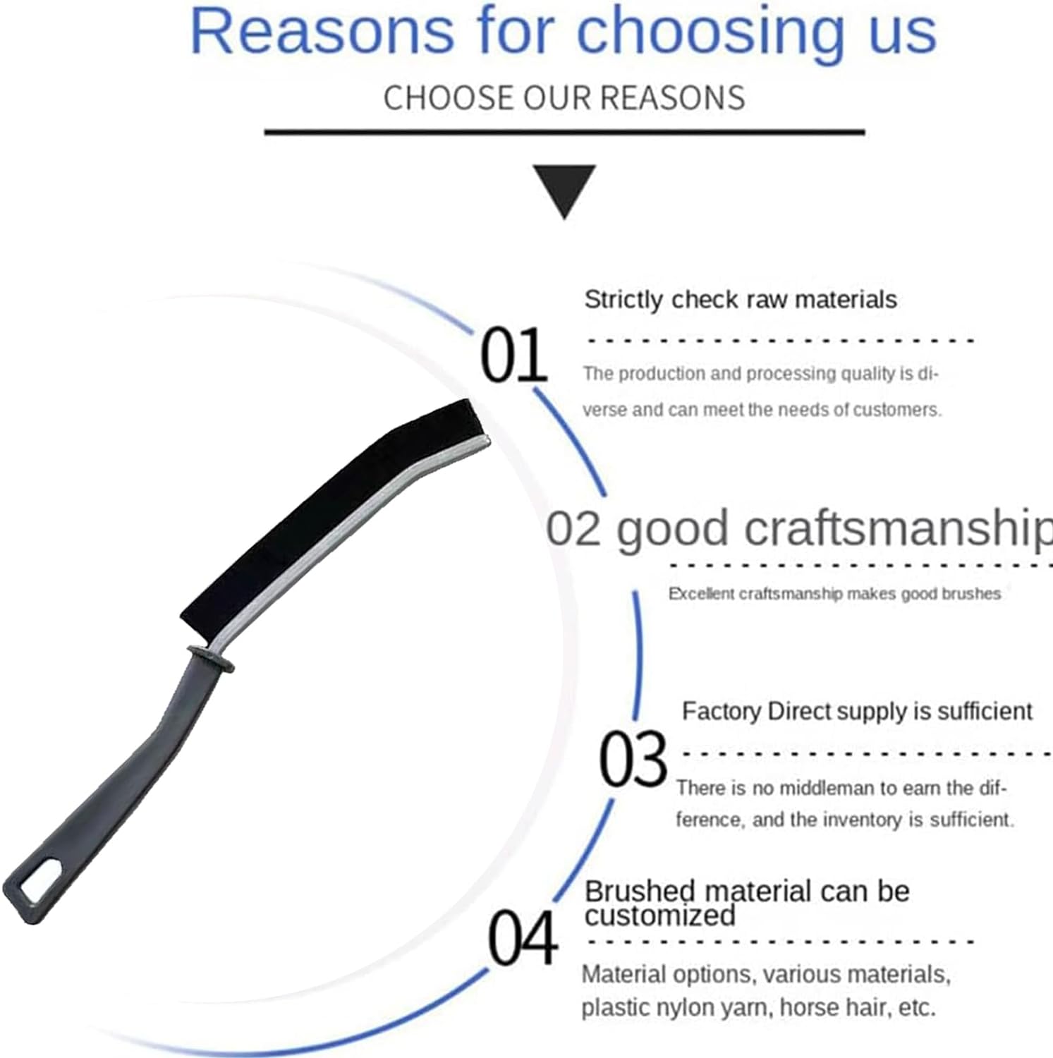 Gap Cleaning Brush - Medaid International