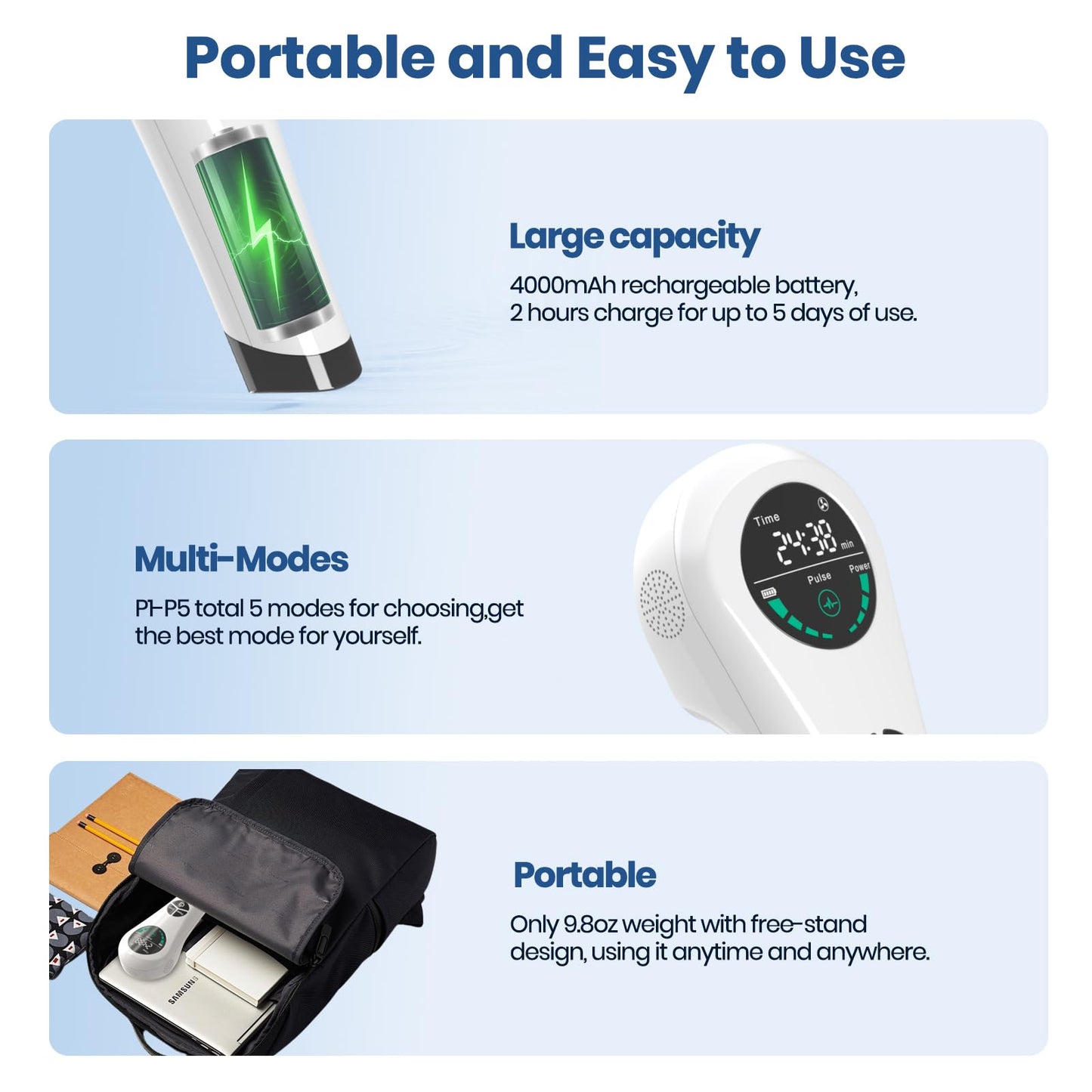 CAREMORR Handheld Red Light Therapy Device - 650nm & 808nm Dual Wave Rechargeable, Portable Cold Laser for Pain Relief in Humans & Pets - Medaid International
