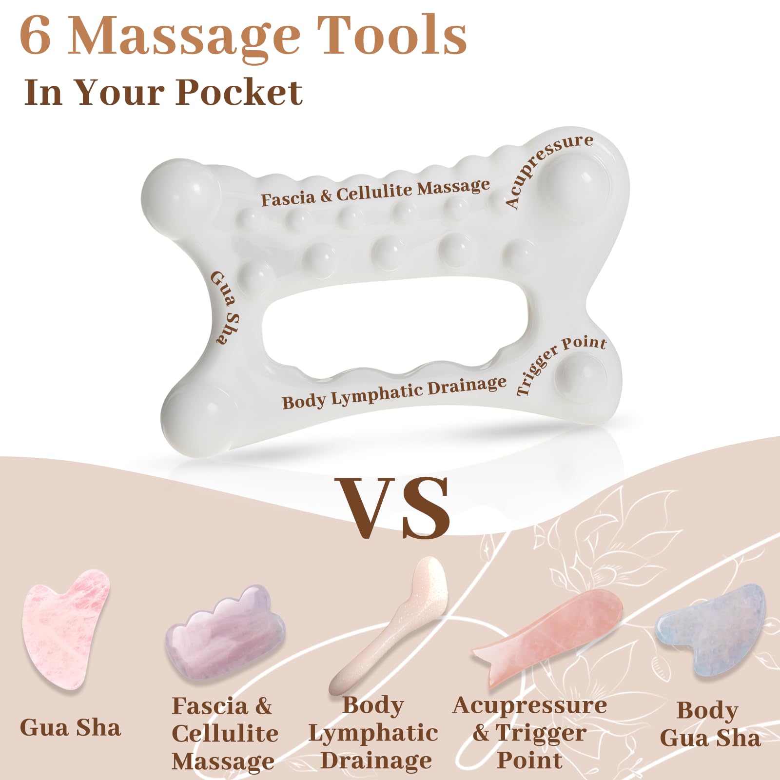 CIATBYYJ Gua Sha Massage Tool for Face & Body, Guasha Tool for Relaxation, Guas Sha Facial Trigger Point Massager, Gua Shas Body Tools for Mother, Women, Men (Wave Edge & Smooth Edge) - Medaid International