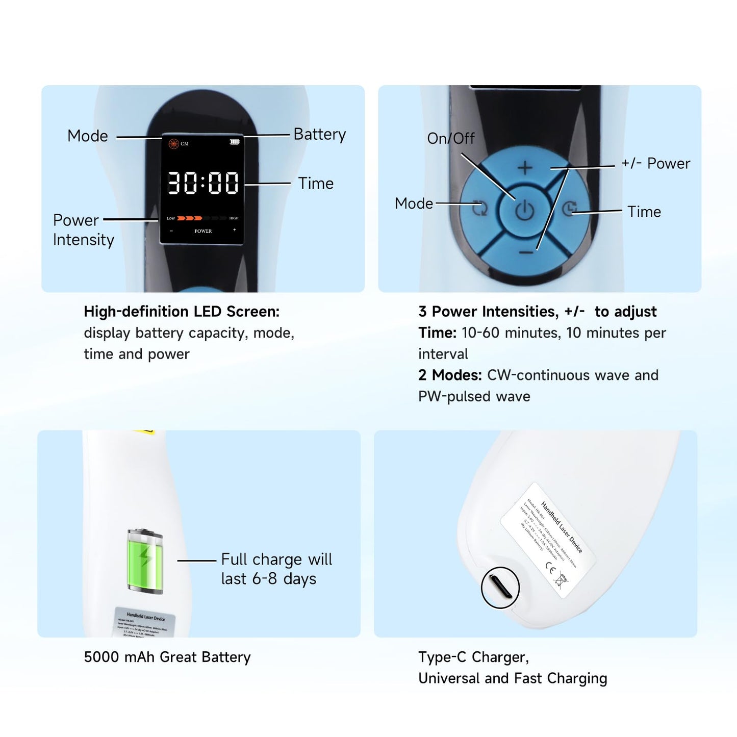 5000mAh Pro Cold Laser Therapy Device for Dog Vet Low Level NIR Red Light Therapy Machine Cat Pain Relief 808/650nm Handheld Infrared Laser LLLT Wand for Wound Healing Pet Muscle Relax Treatment - Medaid International