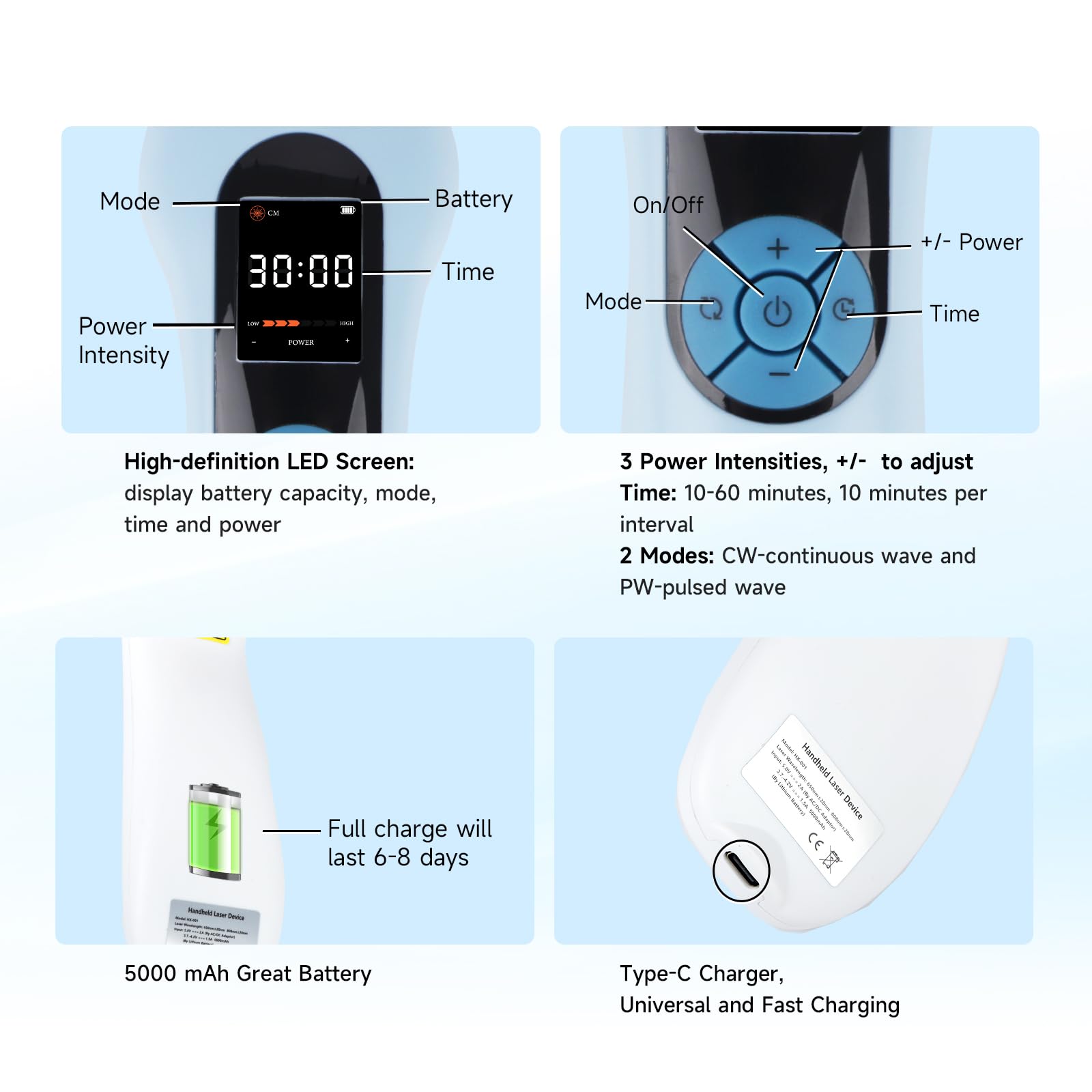 5000mAh Pro Cold Laser Therapy Device for Dog Vet Low Level NIR Red Light Therapy Machine Cat Pain Relief 808/650nm Handheld Infrared Laser LLLT Wand for Wound Healing Pet Muscle Relax Treatment - Medaid International