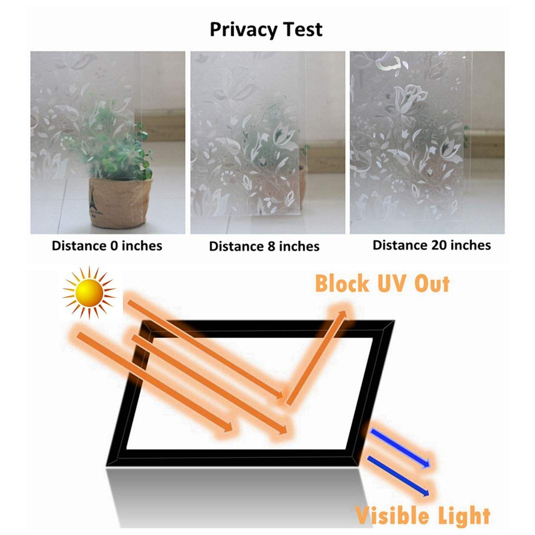 Arthome 3D Window Film, 35.4x100 inch Flower Decoration Tulip Patterns Film No Glue Static Cling Anti UV for Kitchen Home Office - Medaid International